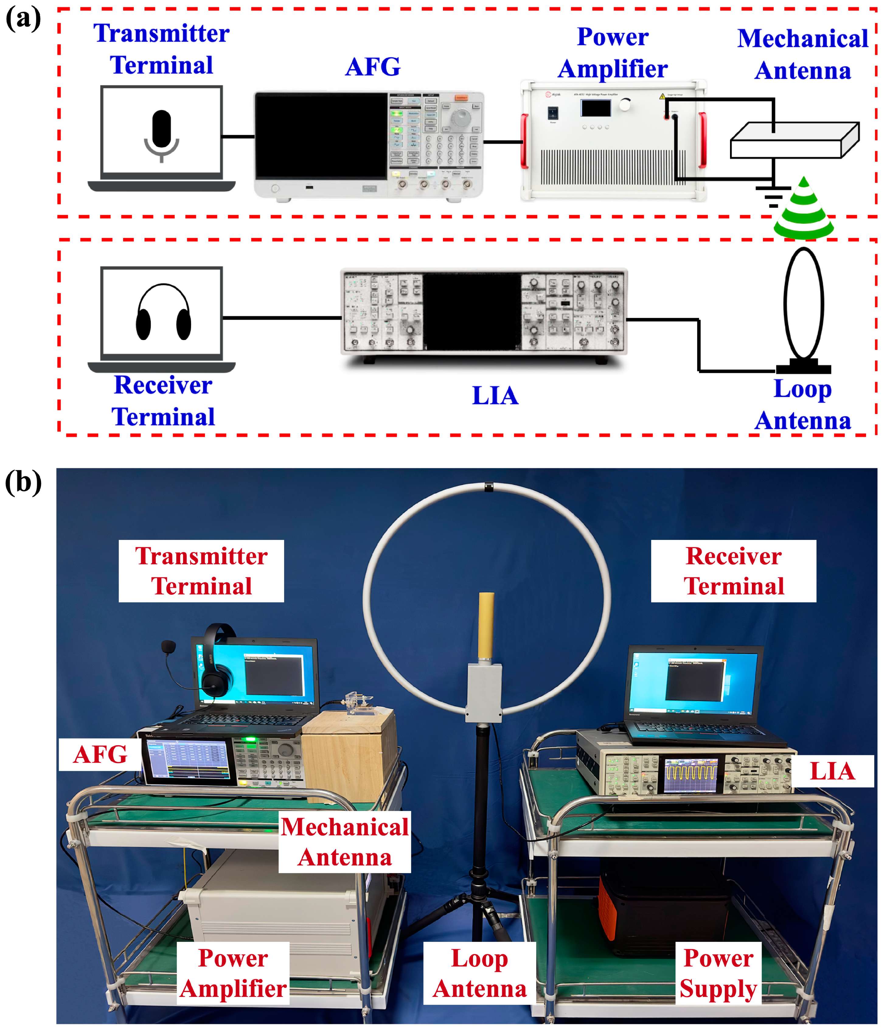Applsci 13 02332 g002