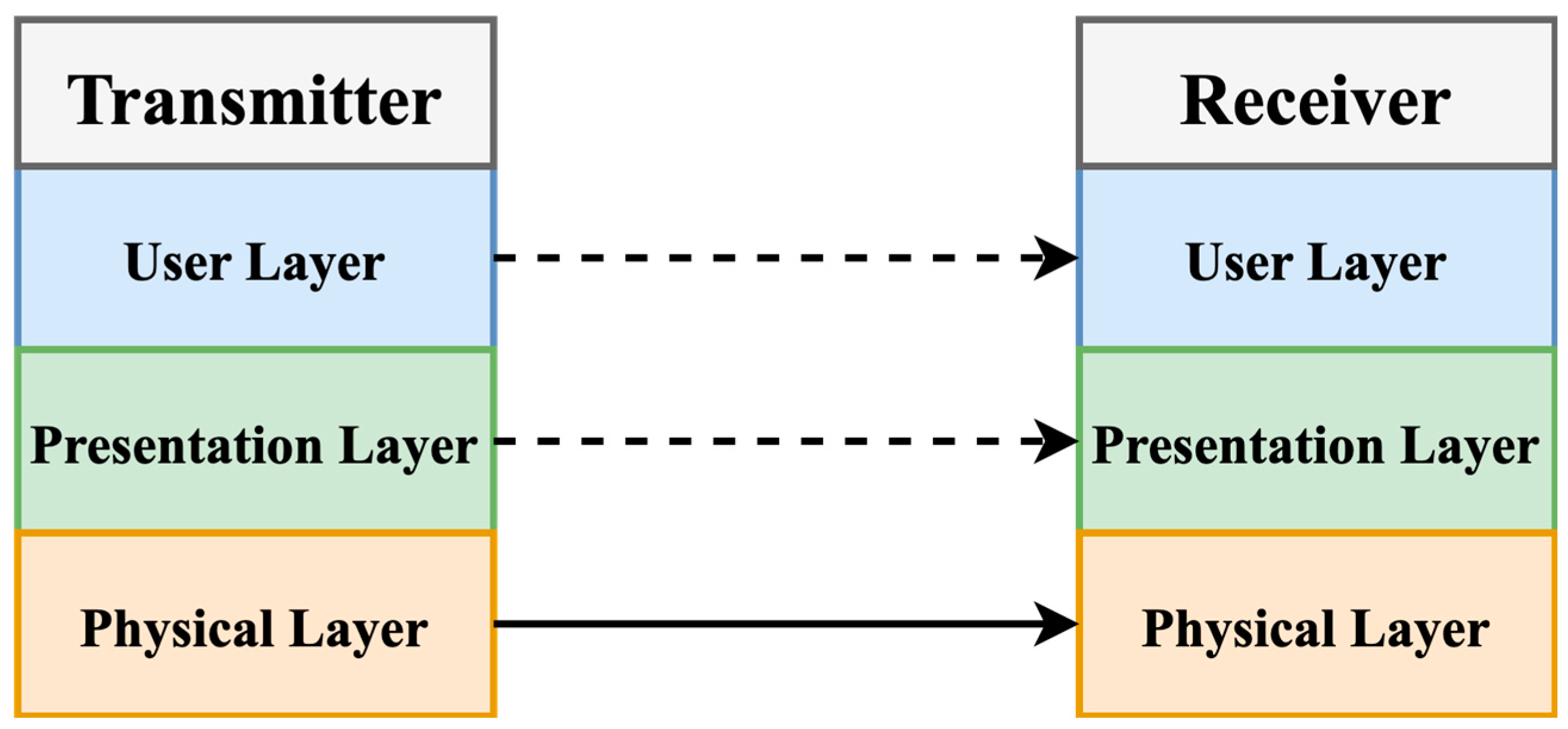 Applsci 13 02332 g003