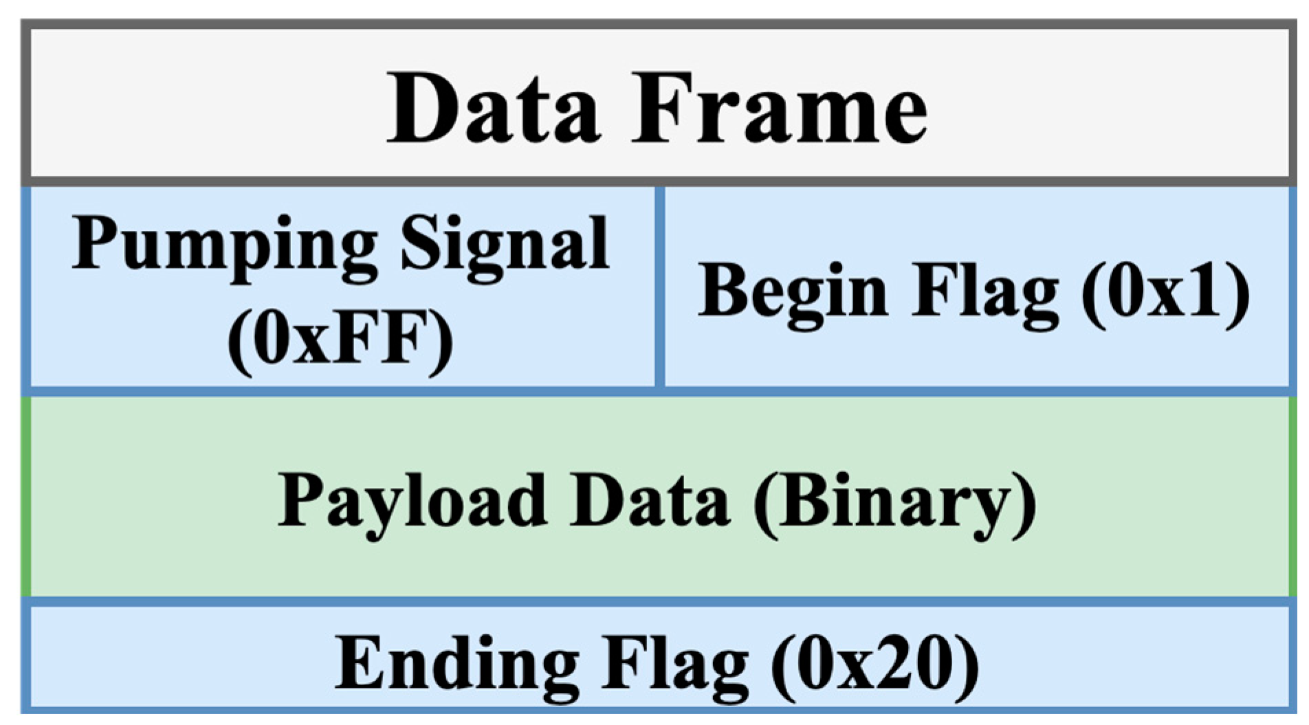 Applsci 13 02332 g004