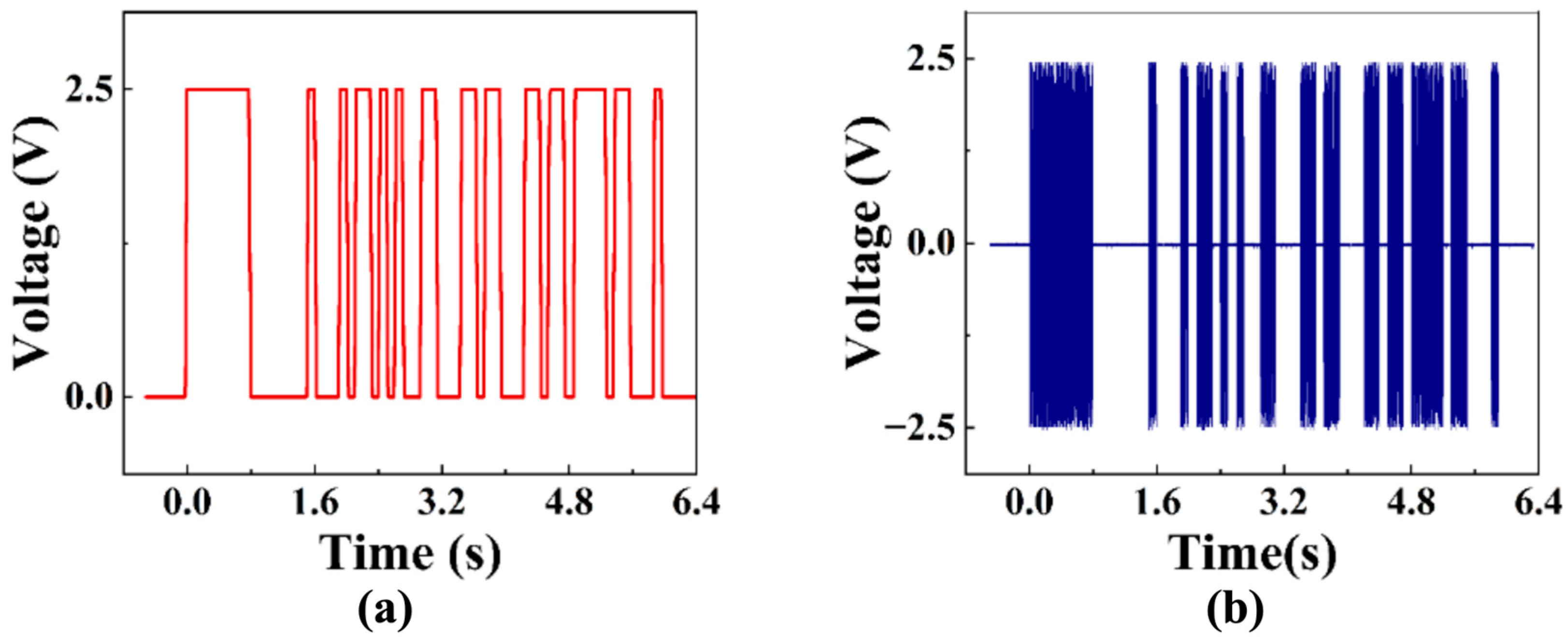 Applsci 13 02332 g007