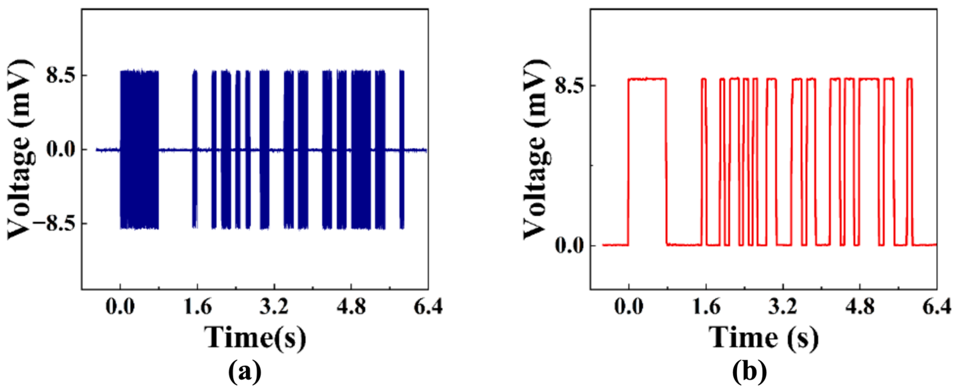 Applsci 13 02332 g008