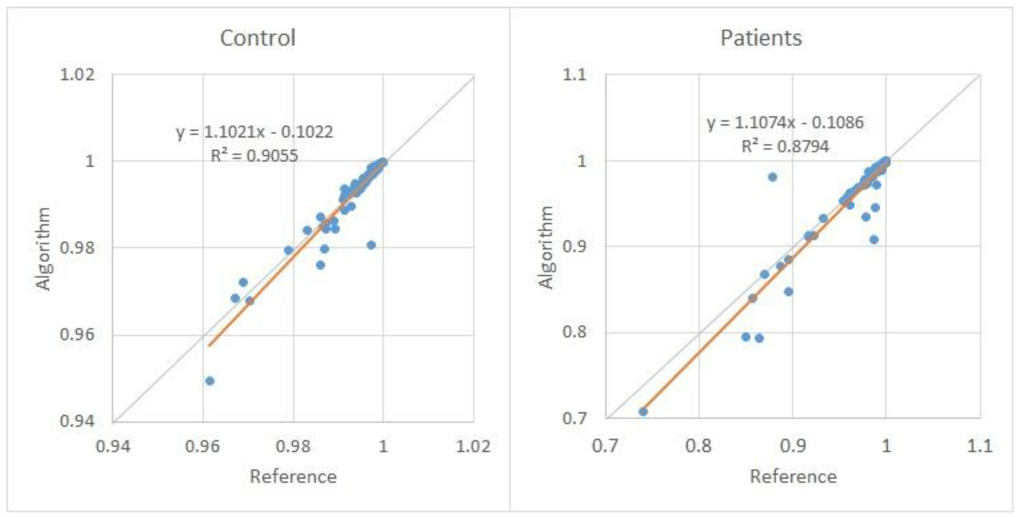 Applsci 13 02333 g005