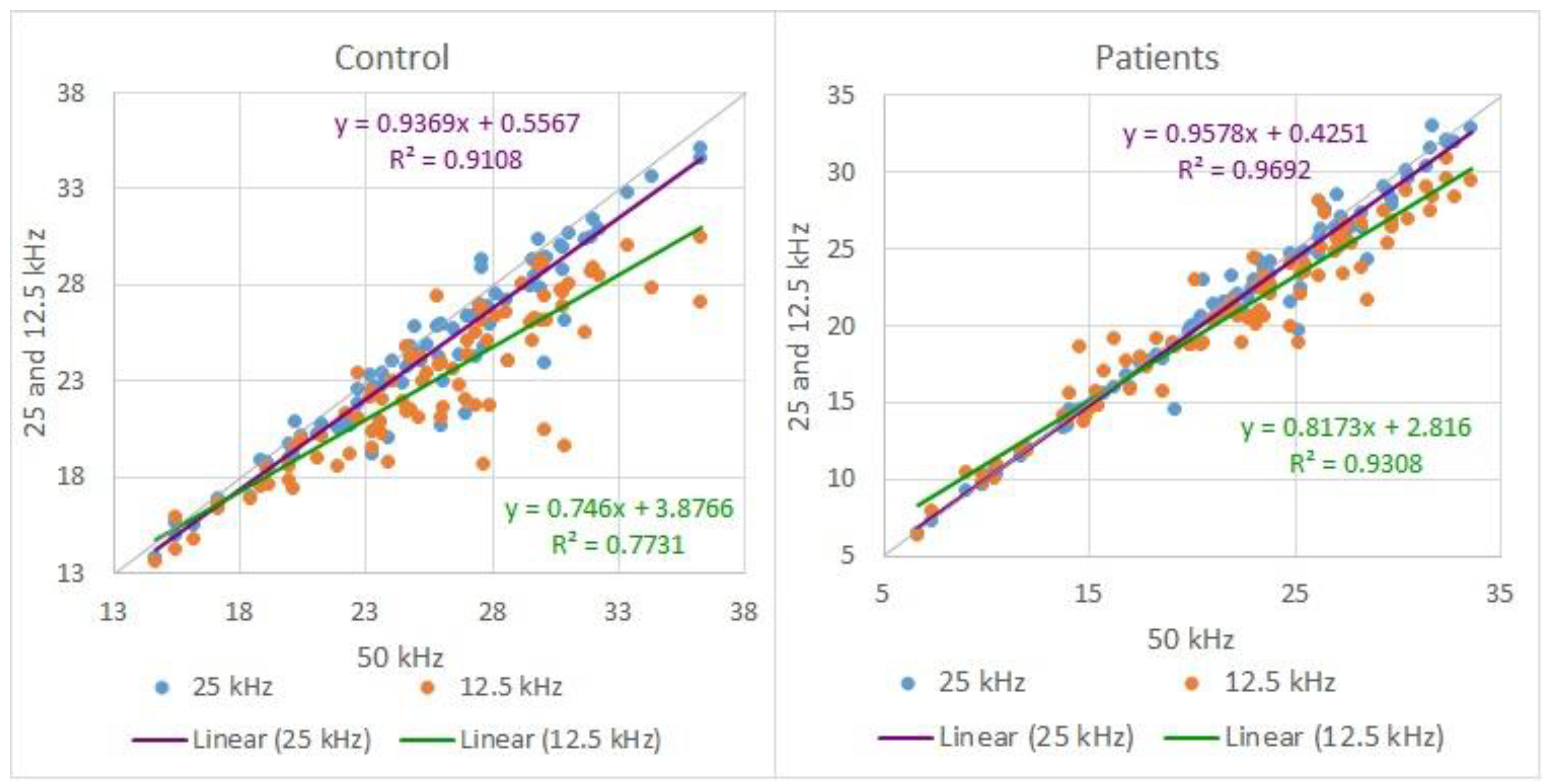 Applsci 13 02333 g007