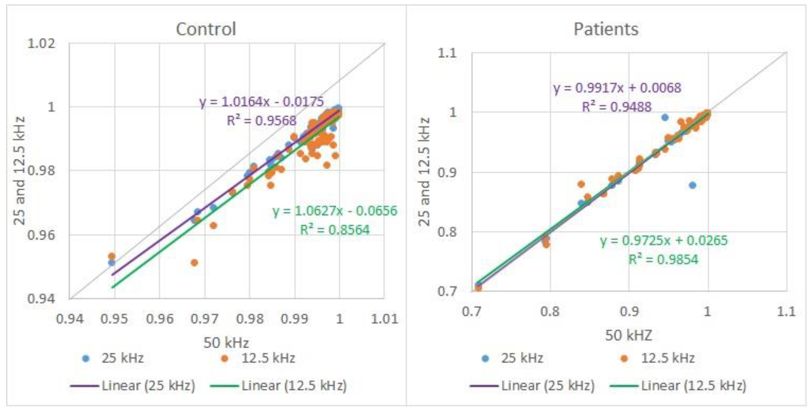 Applsci 13 02333 g008