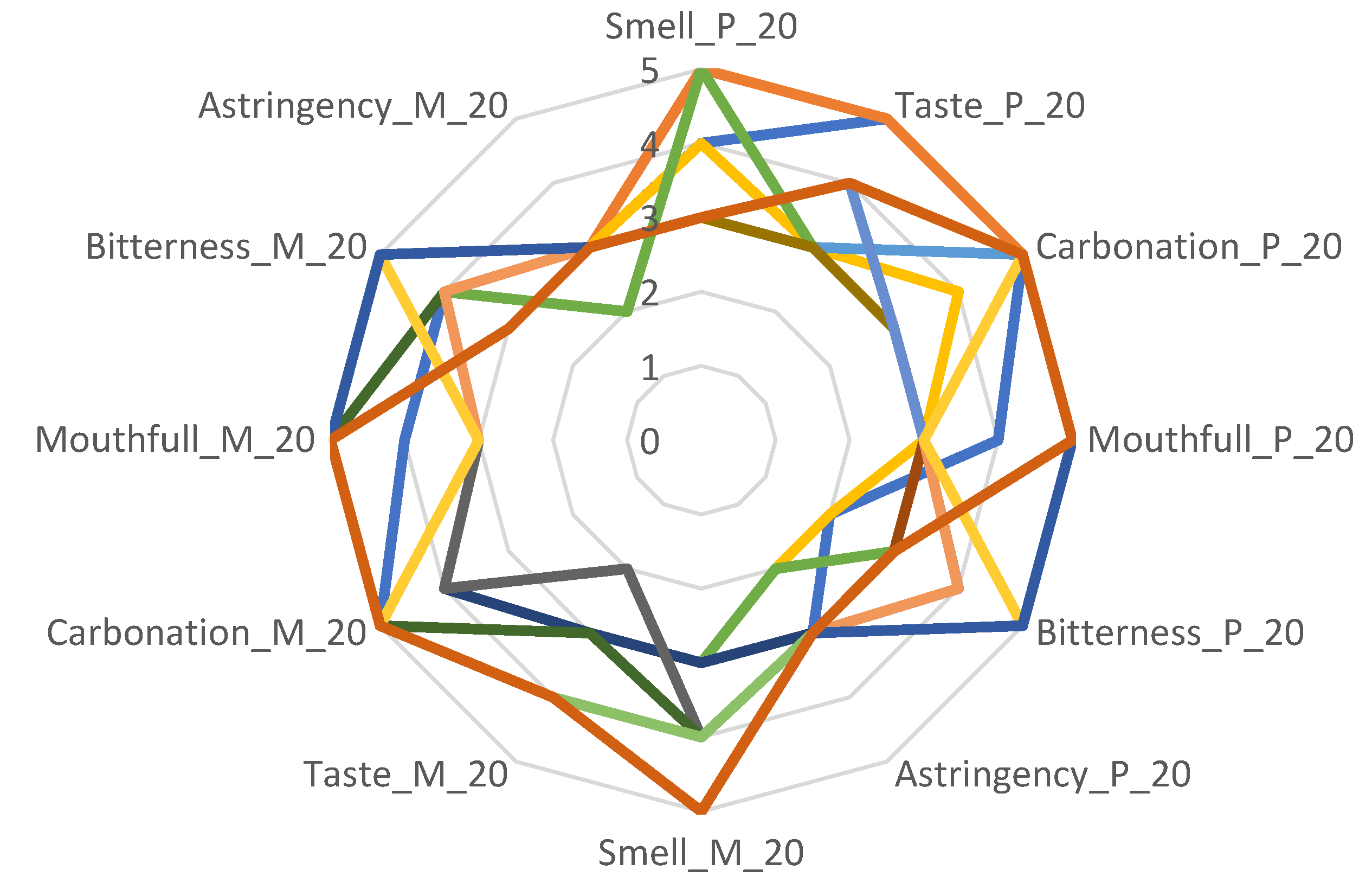 Applsci 13 02334 g001