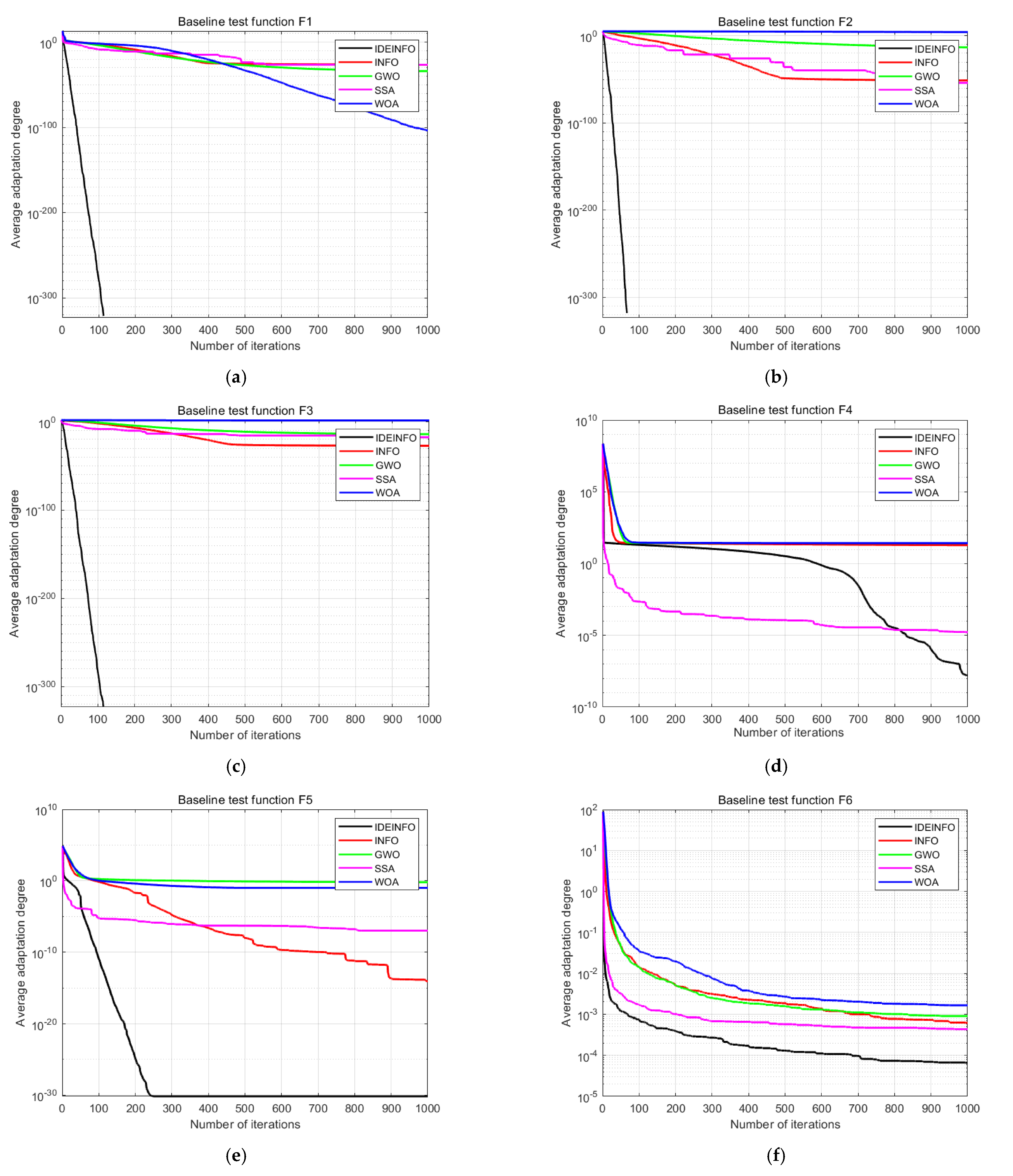 Applsci 13 02336 g002