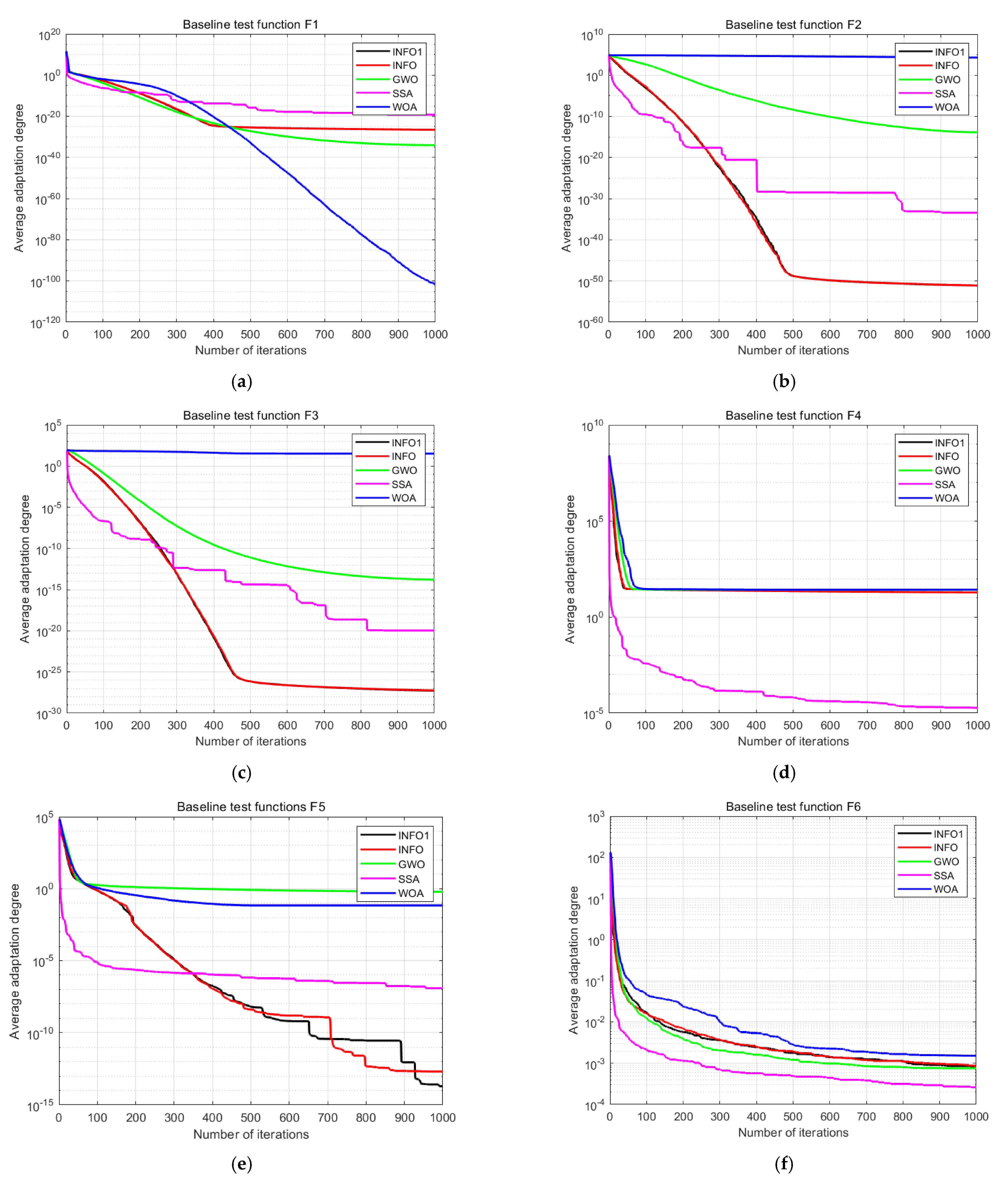Applsci 13 02336 g004