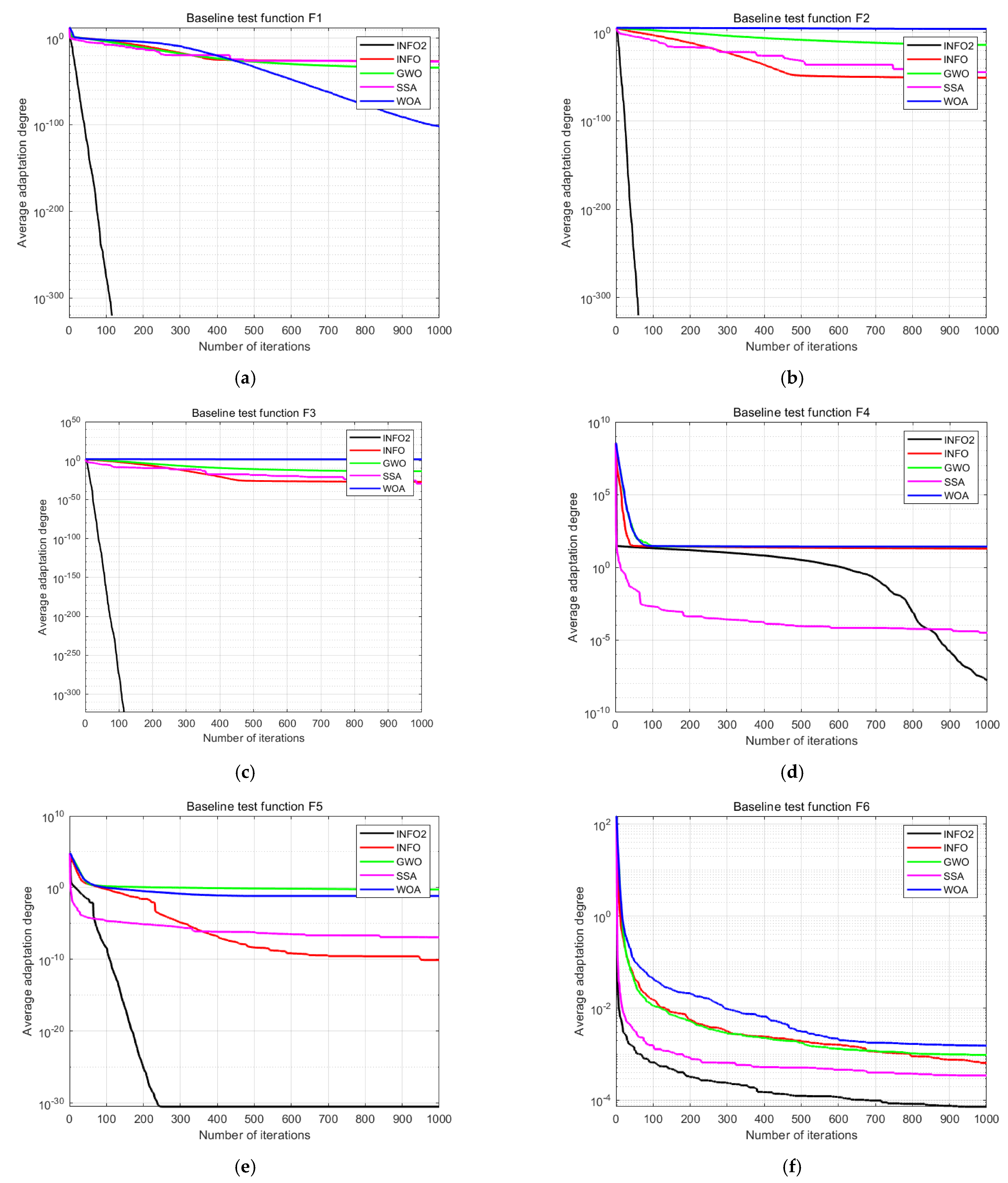 Applsci 13 02336 g005