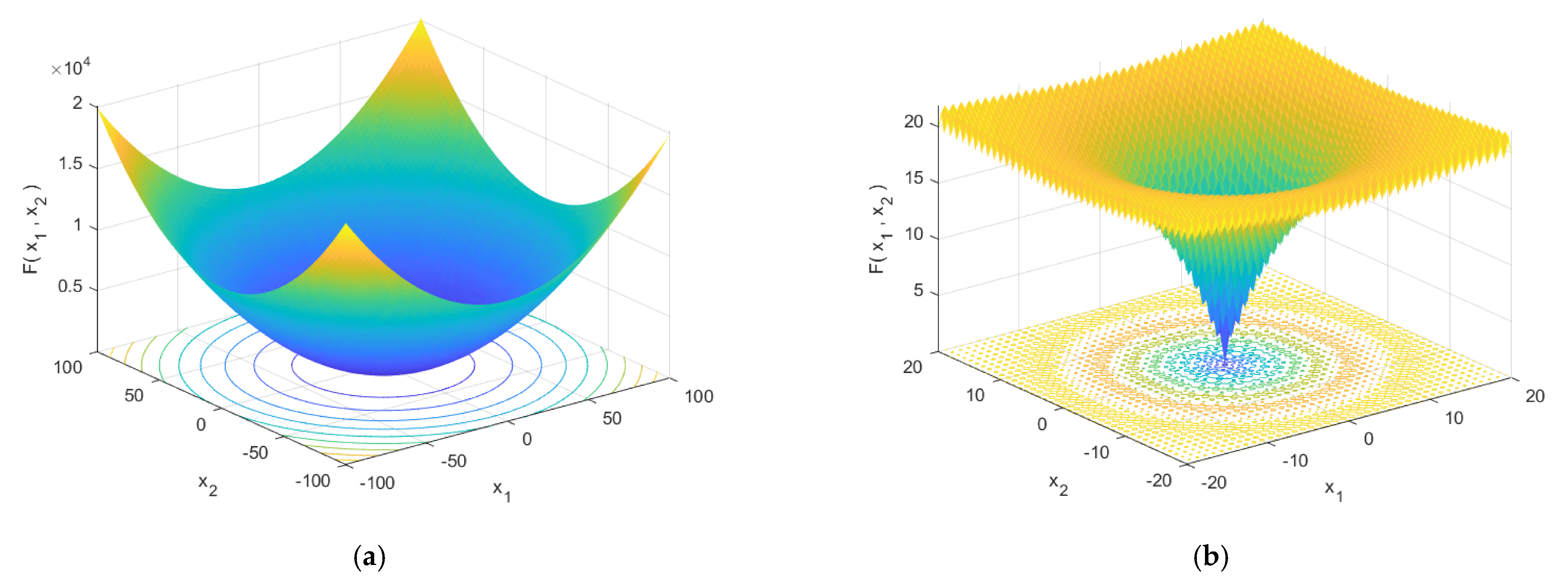 Applsci 13 02336 g007a