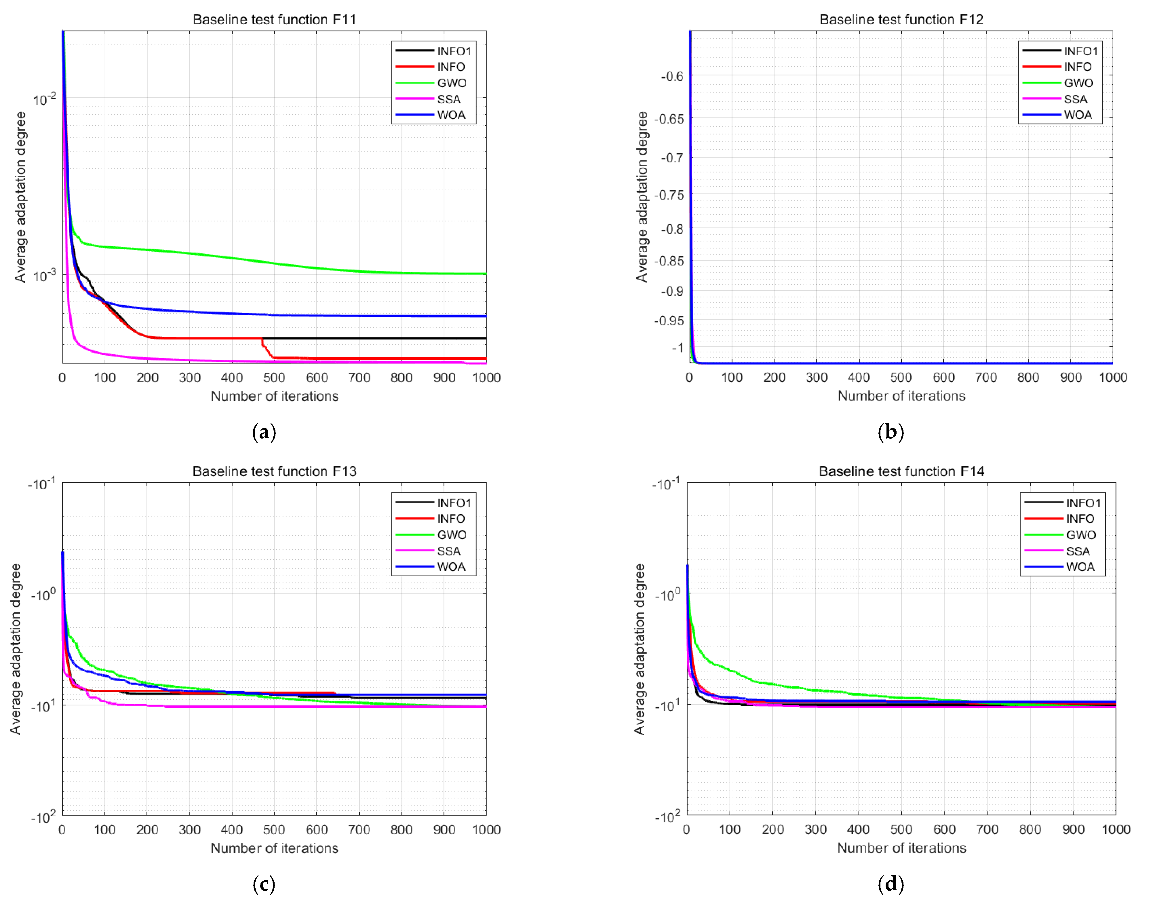 Applsci 13 02336 g012