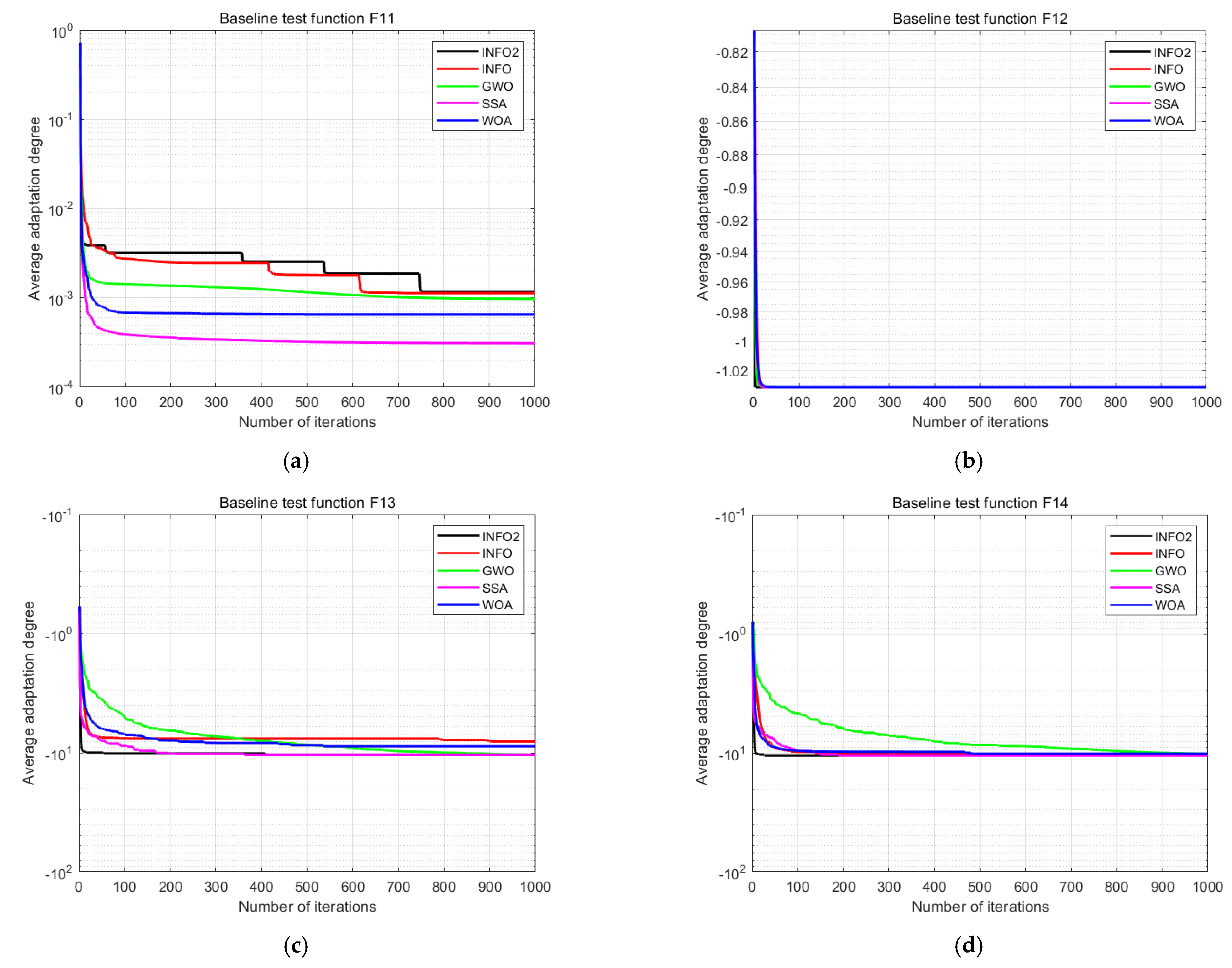 Applsci 13 02336 g013