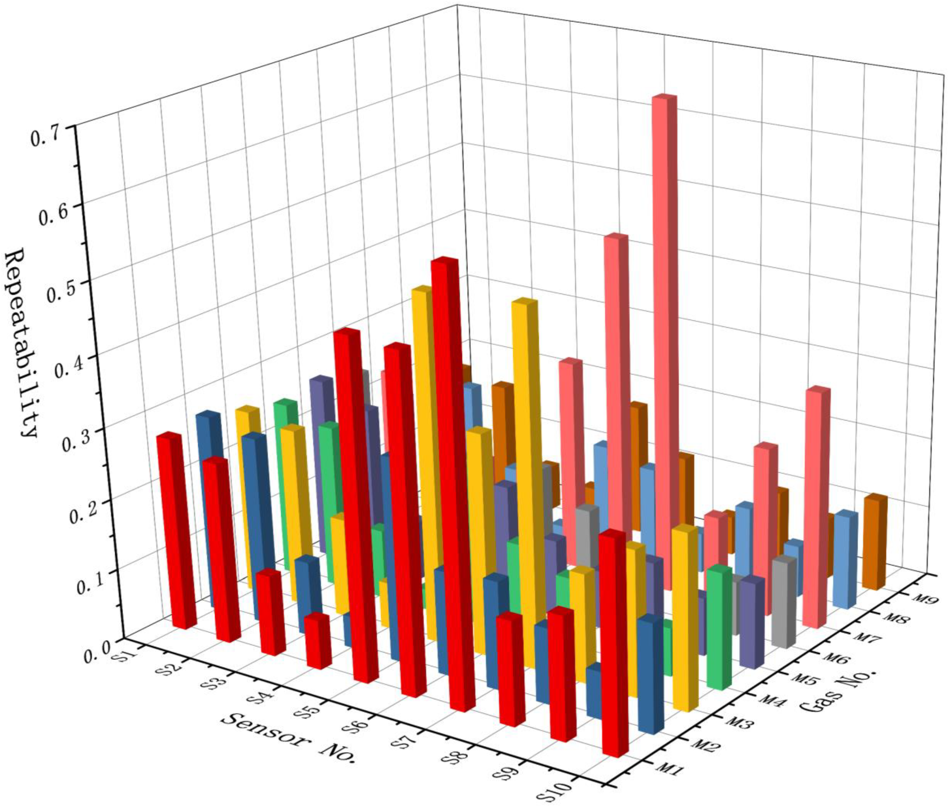 Applsci 13 02338 g008