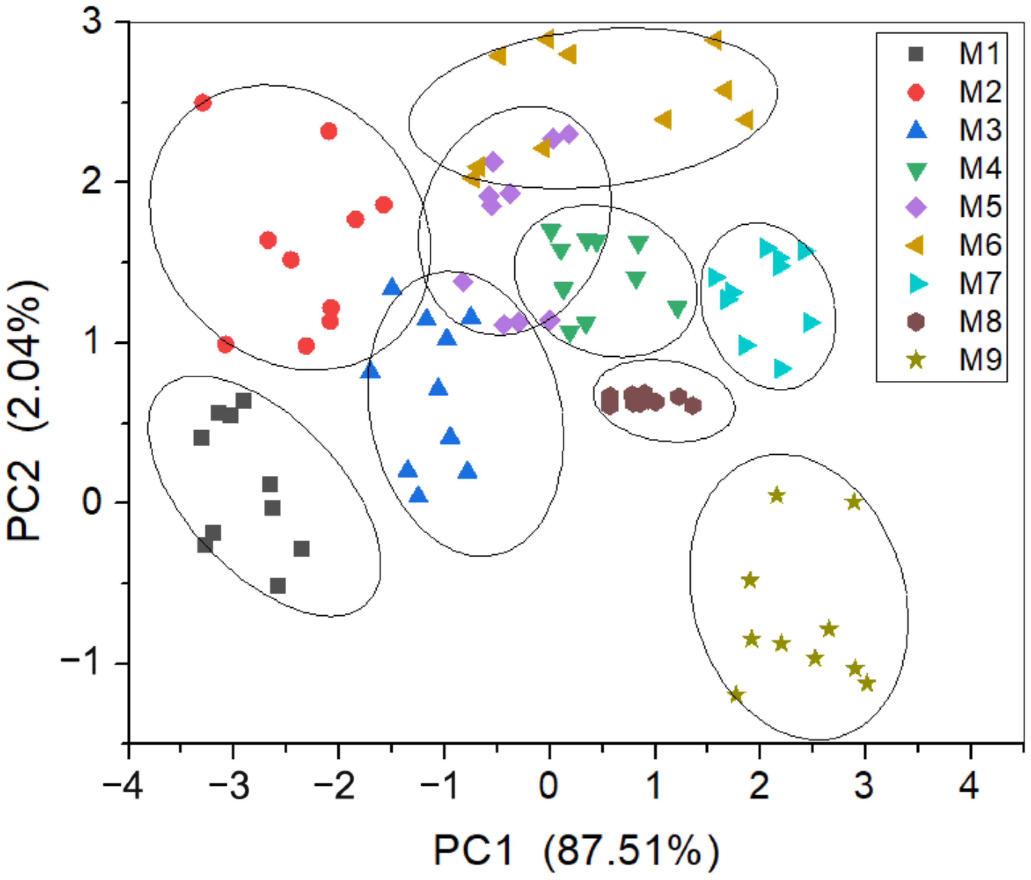 Applsci 13 02338 g010