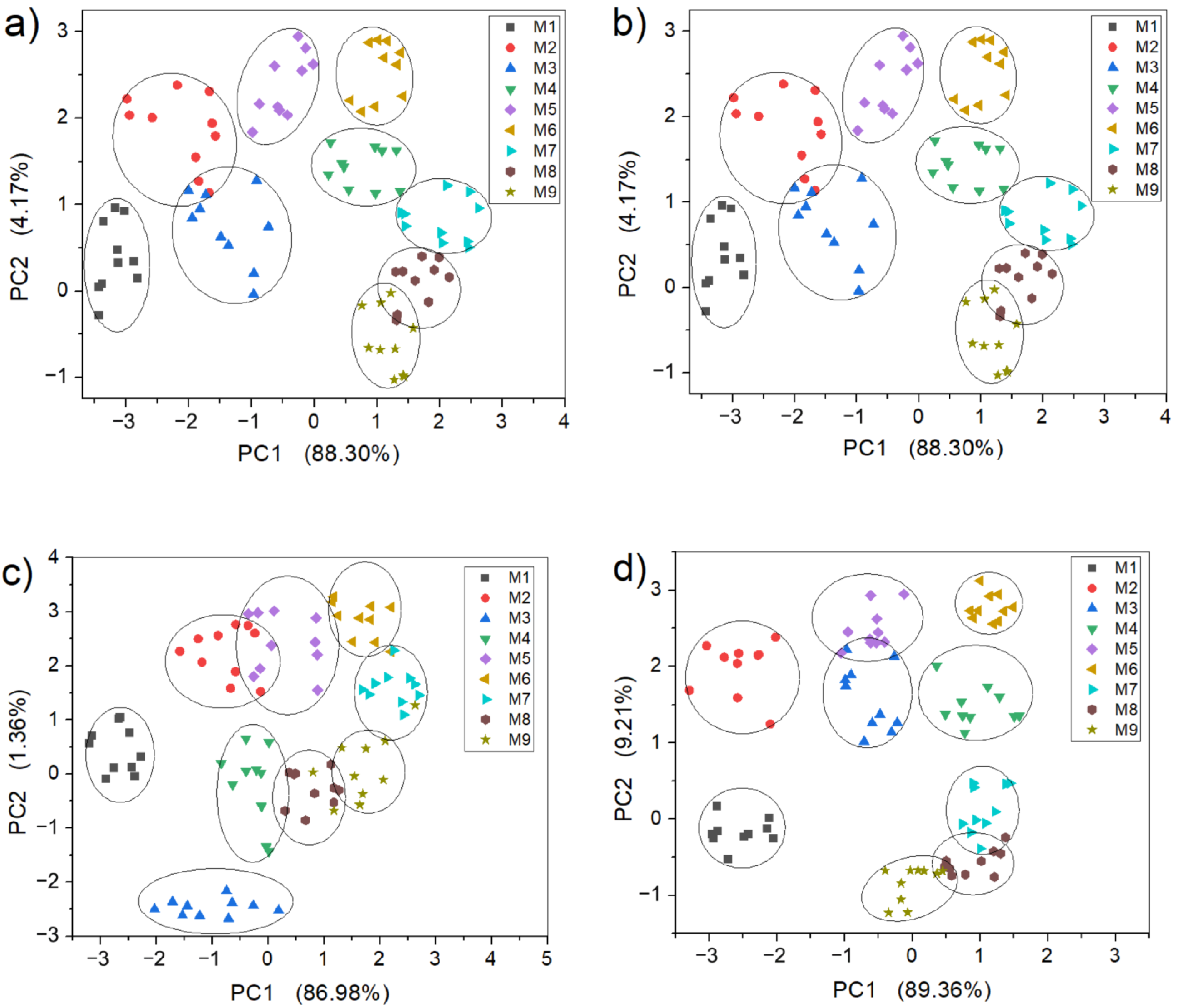 Applsci 13 02338 g011