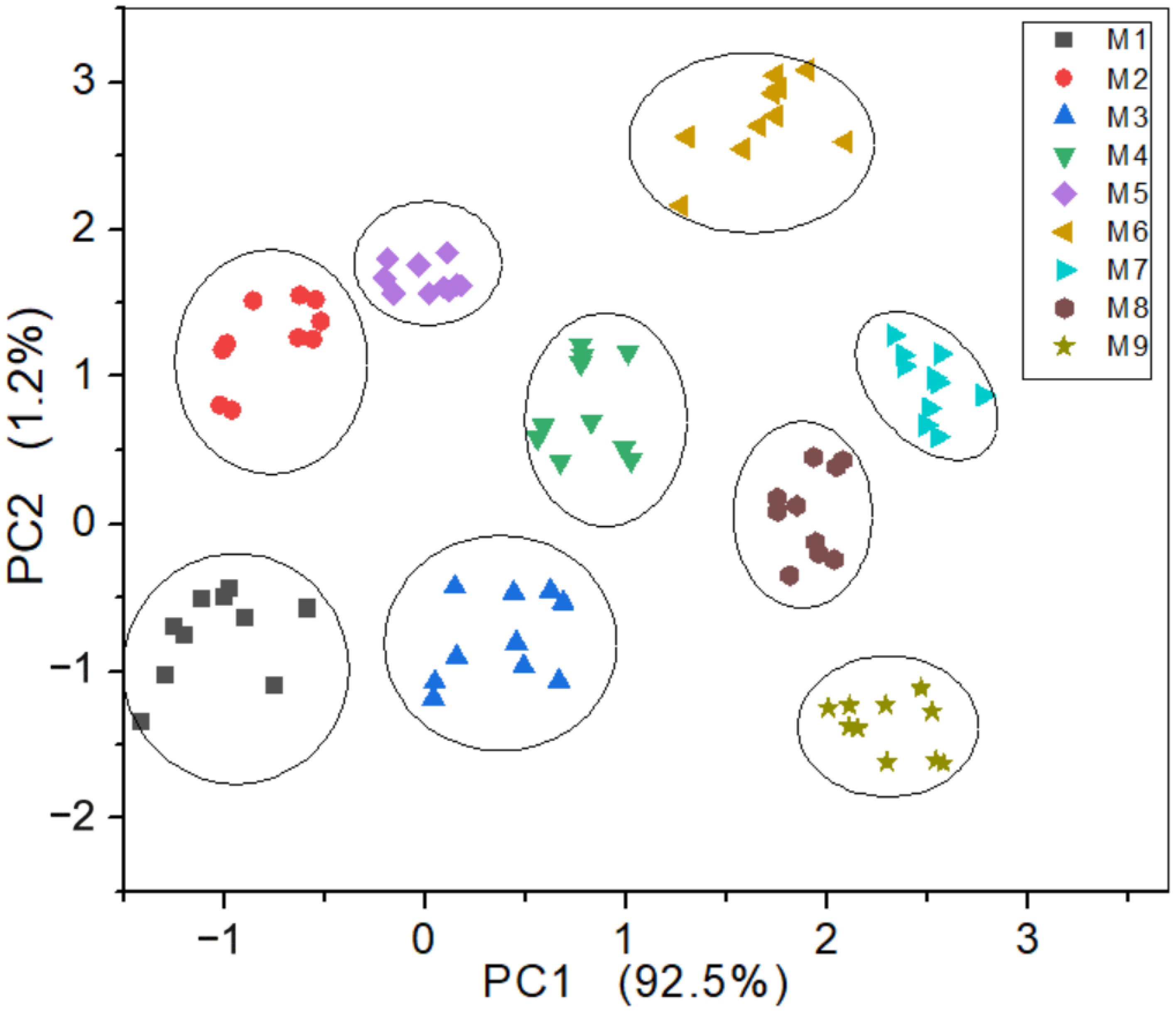 Applsci 13 02338 g012