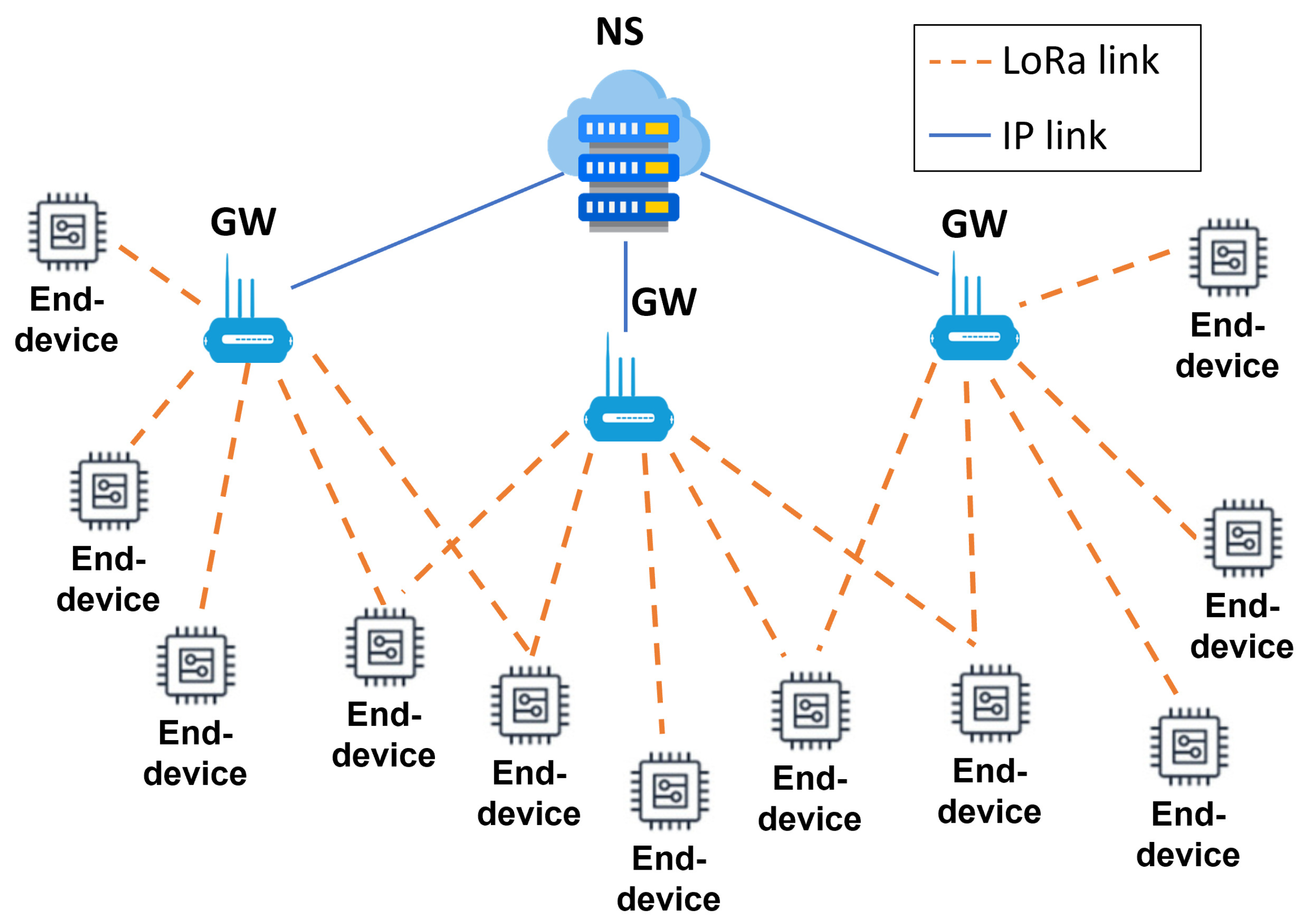 Applsci 13 02341 g001