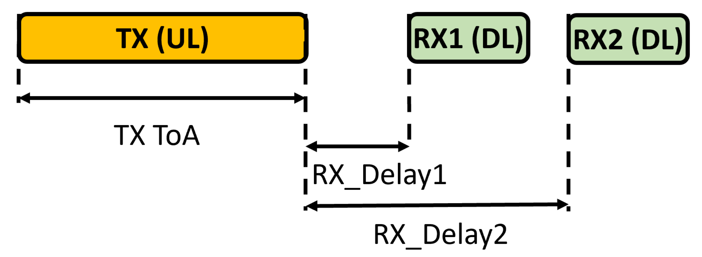 Applsci 13 02341 g002