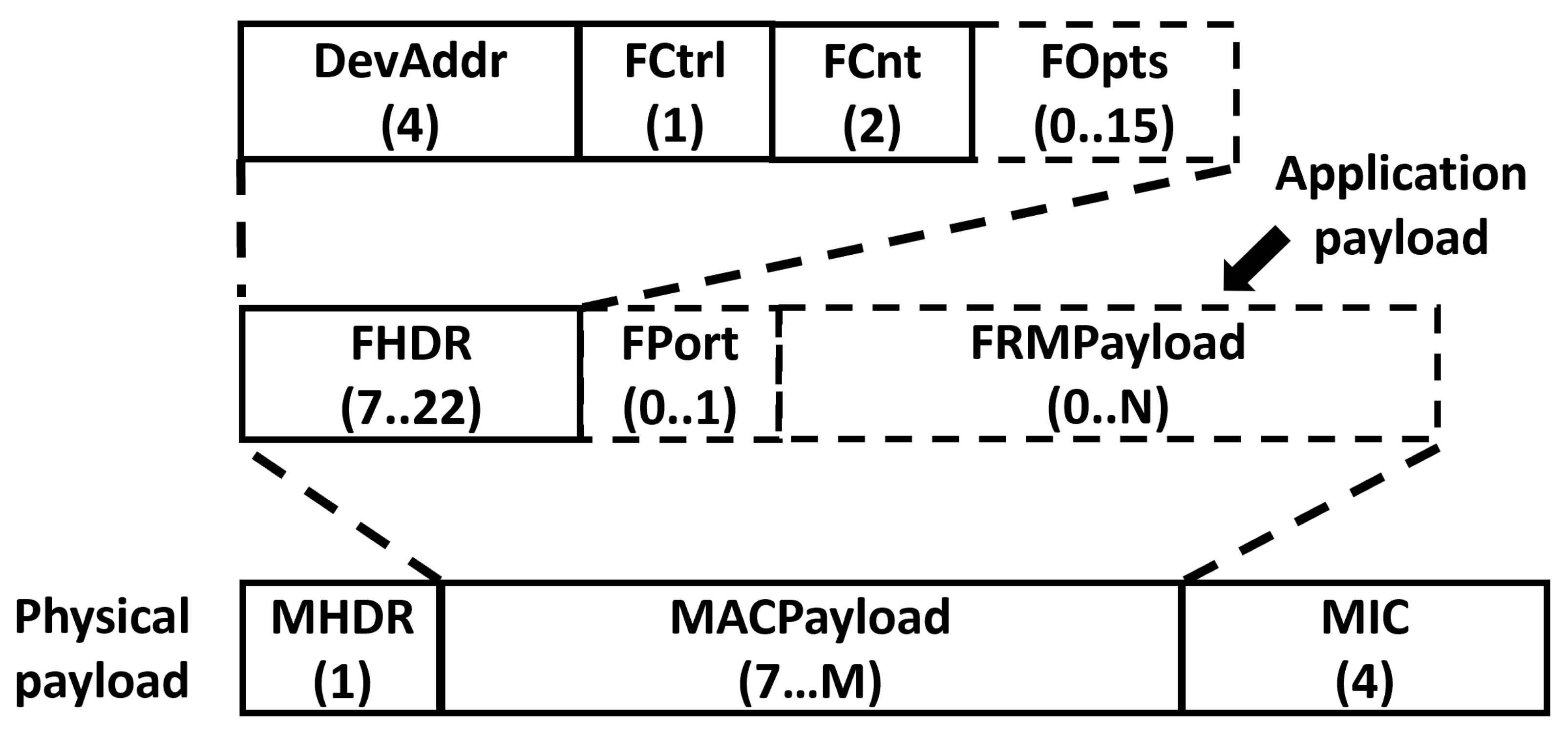 Applsci 13 02341 g003