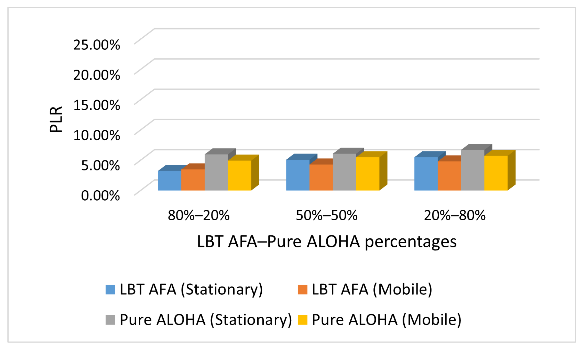 Applsci 13 02341 g004