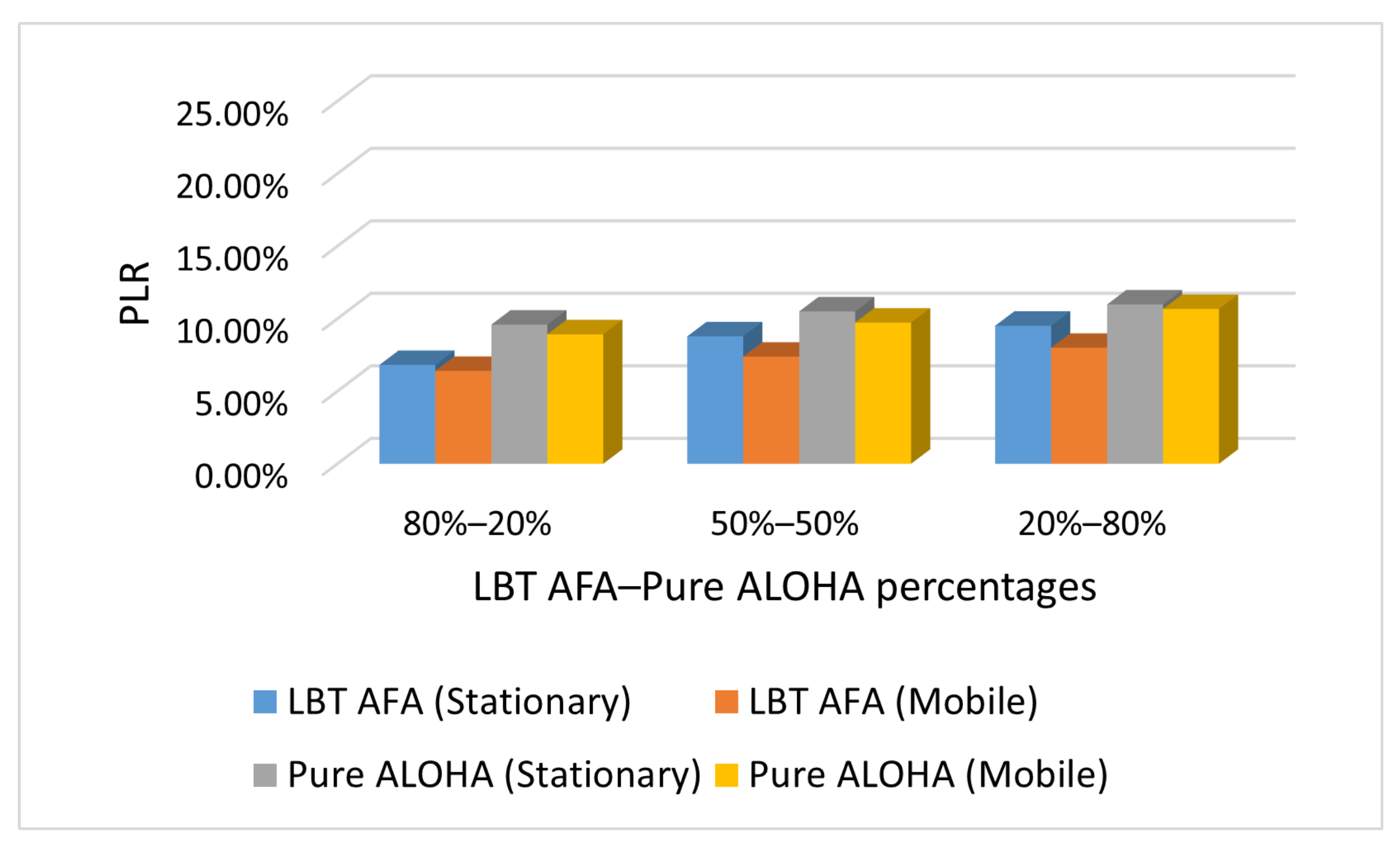 Applsci 13 02341 g005