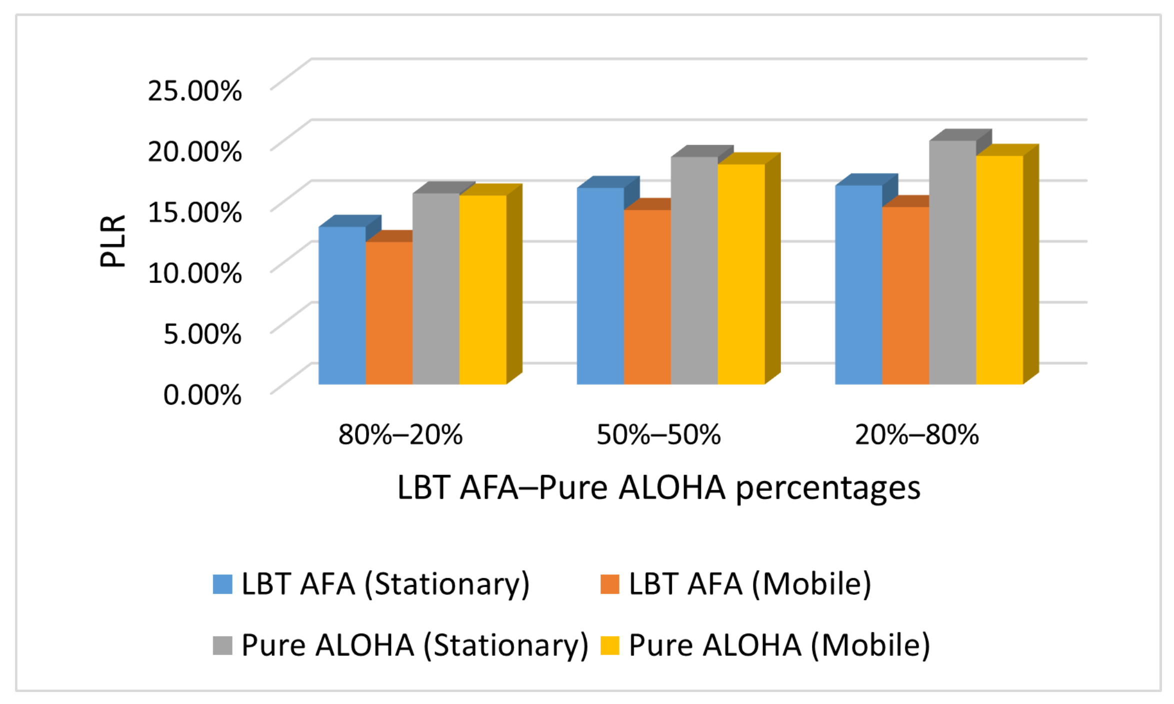 Applsci 13 02341 g006