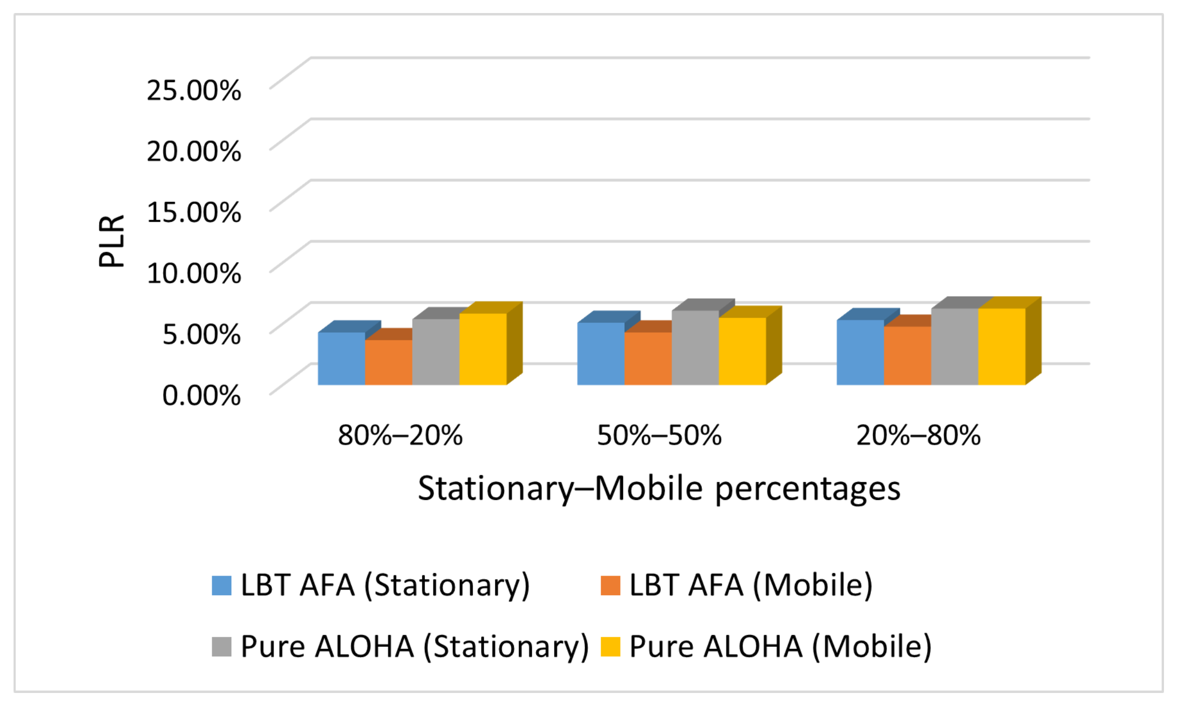 Applsci 13 02341 g007