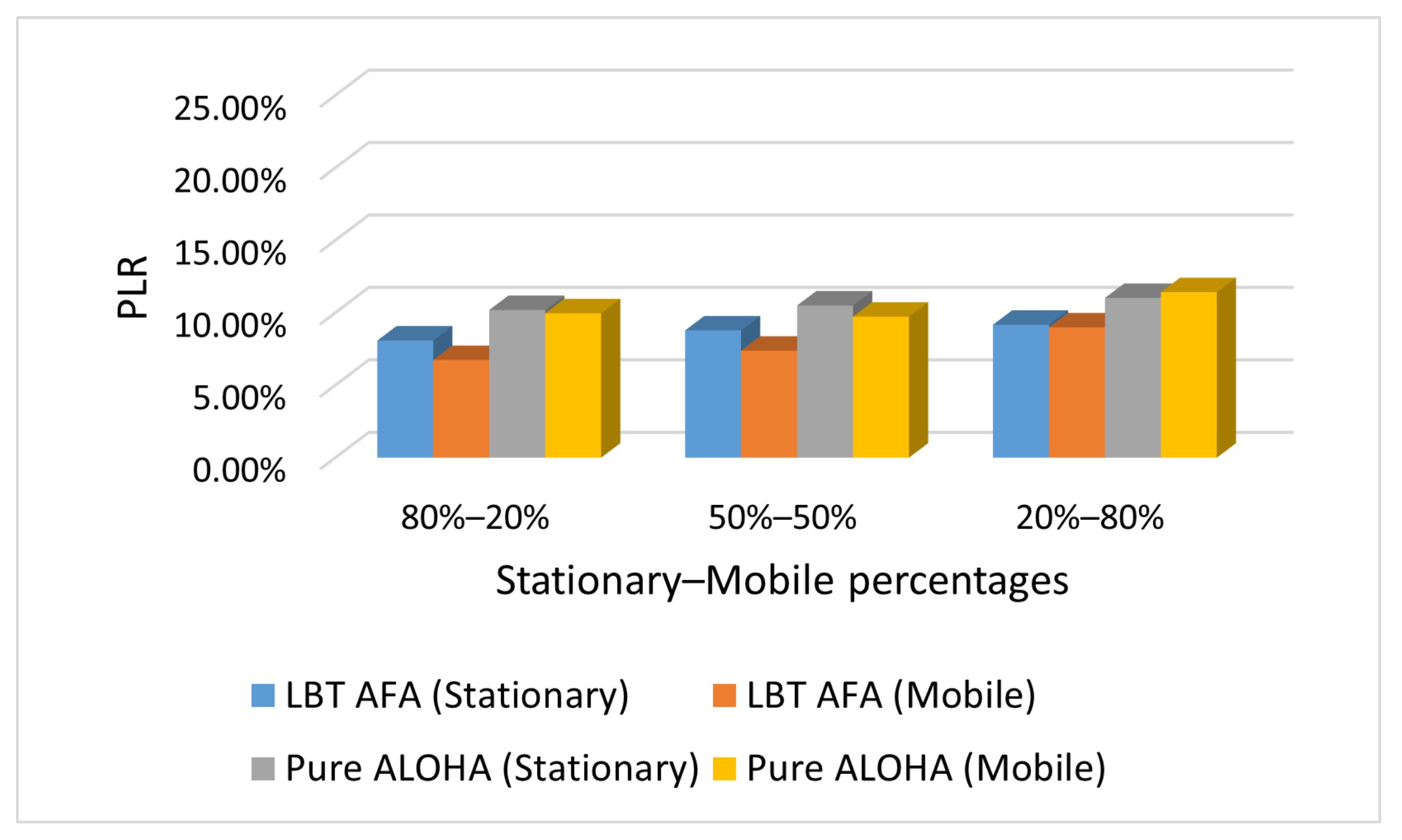 Applsci 13 02341 g008