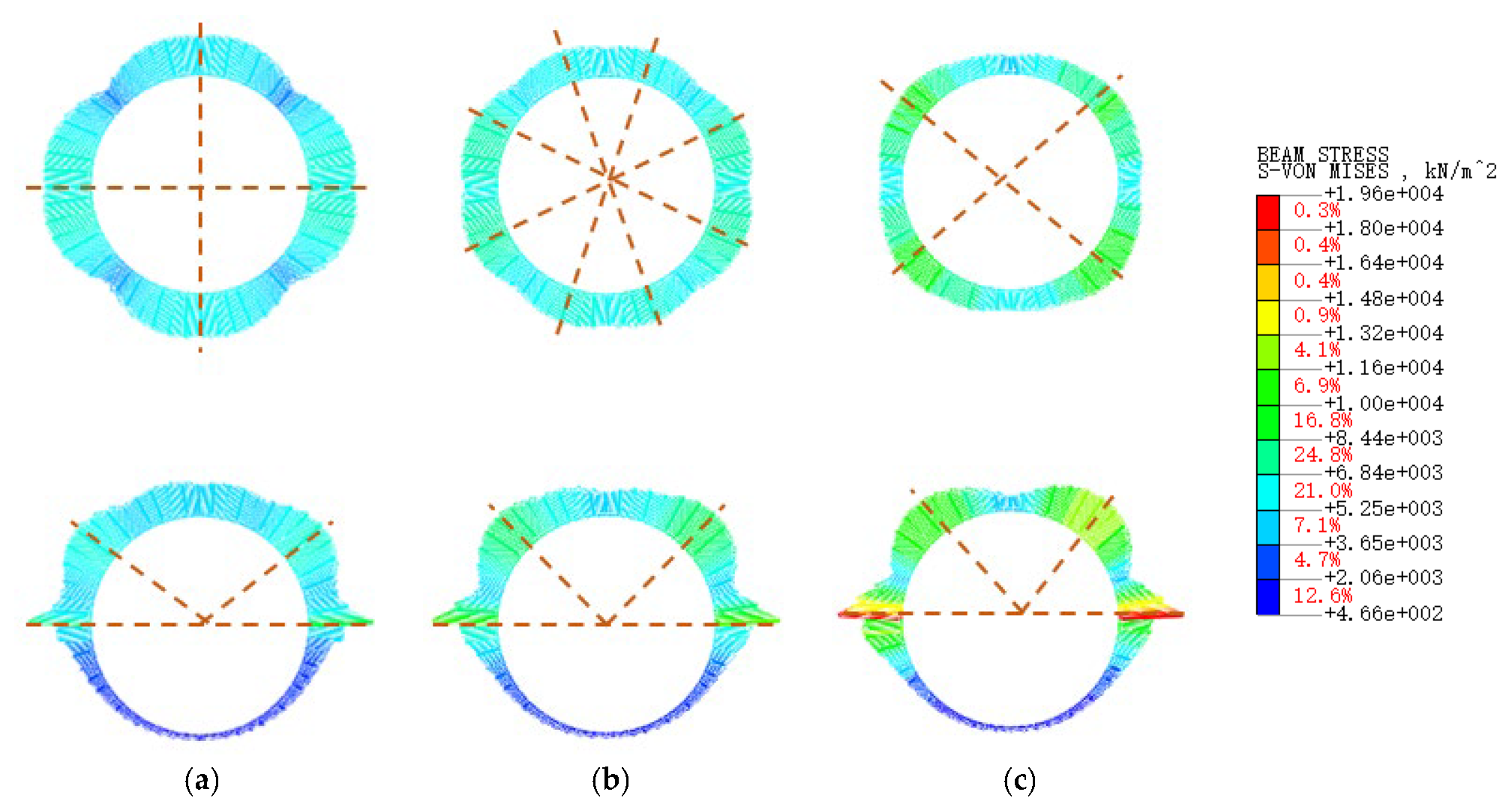 Applsci 13 02343 g009