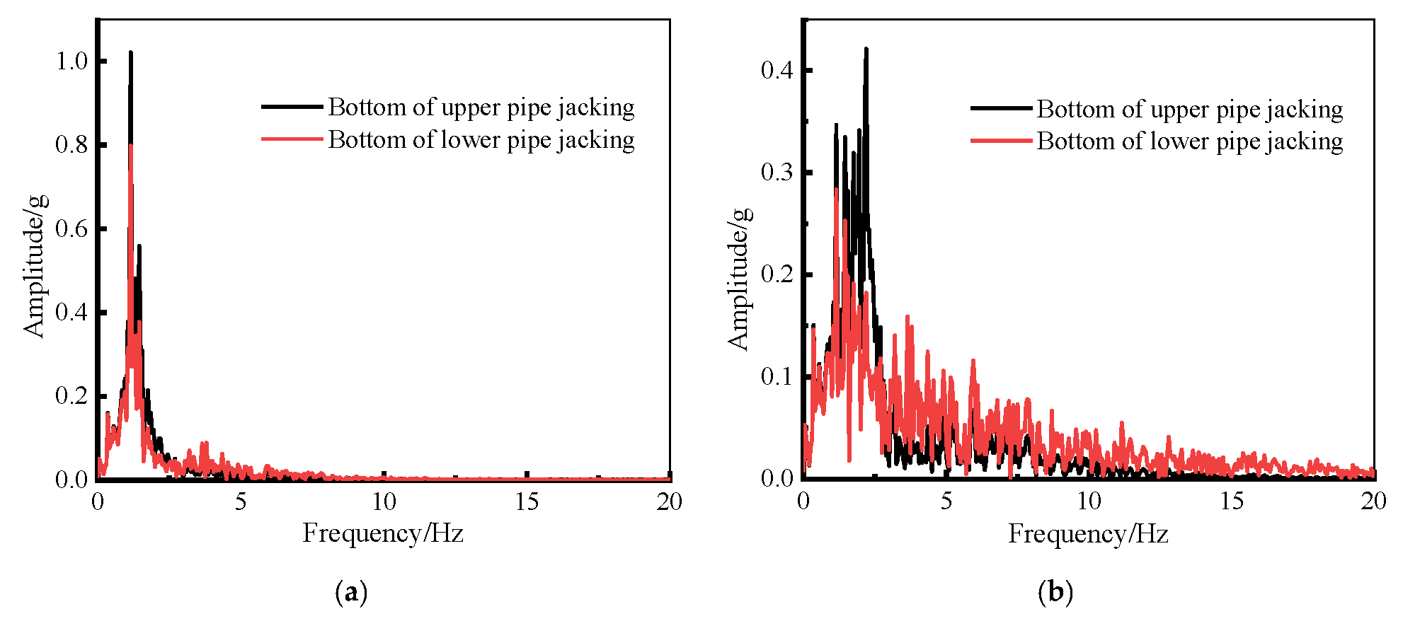 Applsci 13 02343 g011