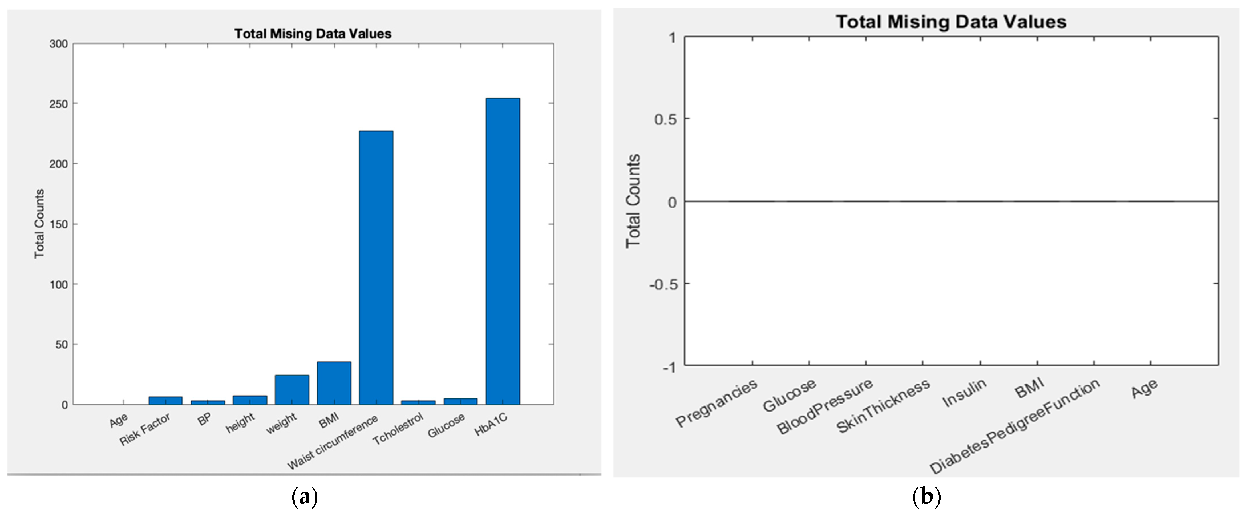 Applsci 13 02344 g003