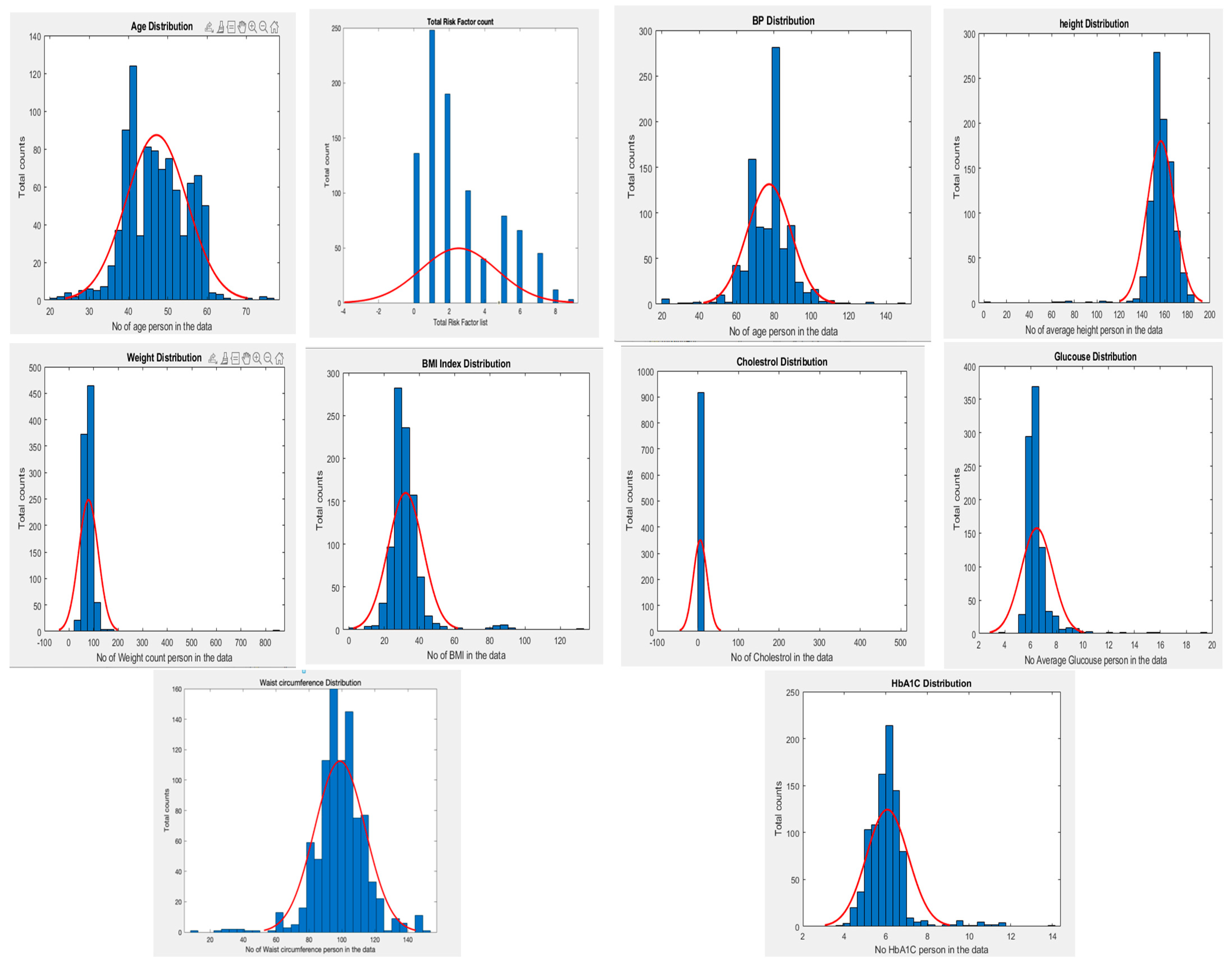 Applsci 13 02344 g005