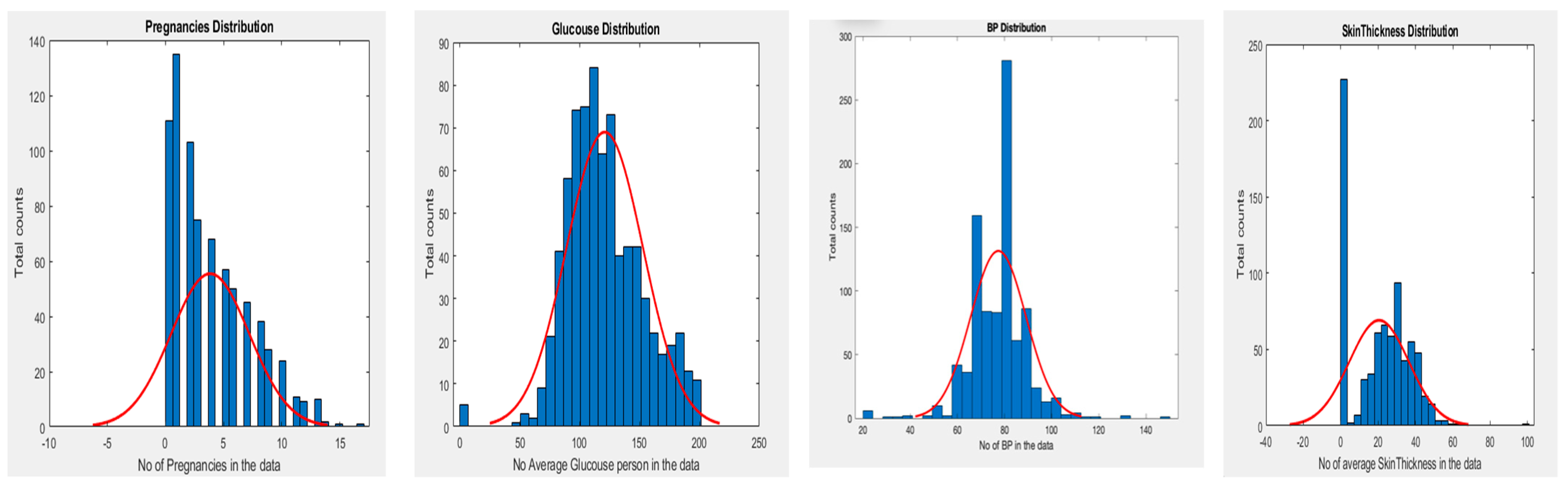 Applsci 13 02344 g006a