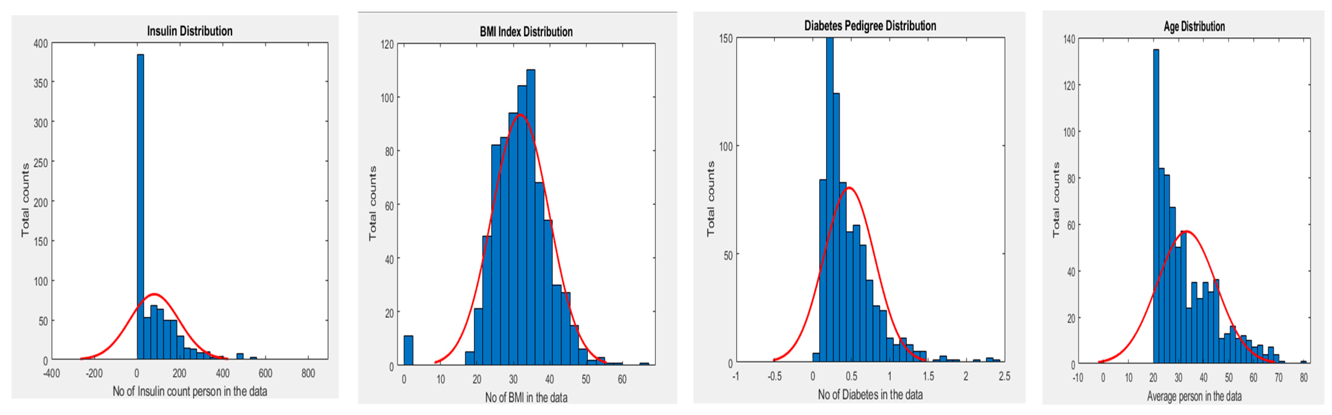 Applsci 13 02344 g006b