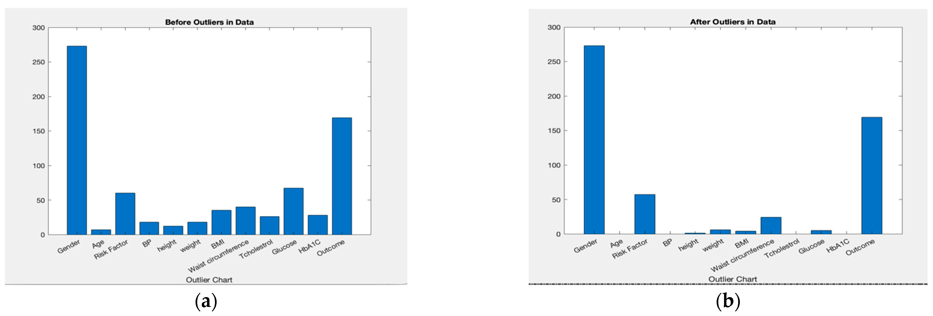 Applsci 13 02344 g008a