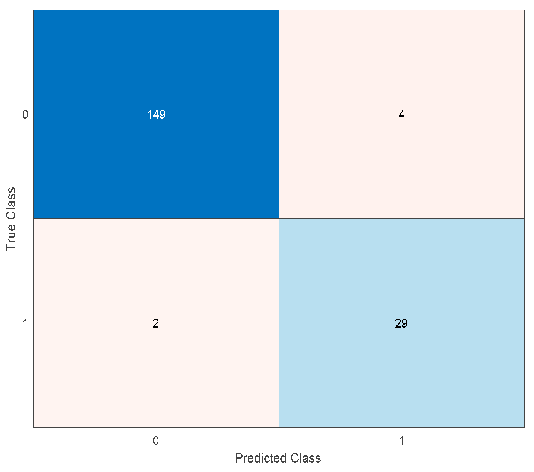Applsci 13 02344 g011
