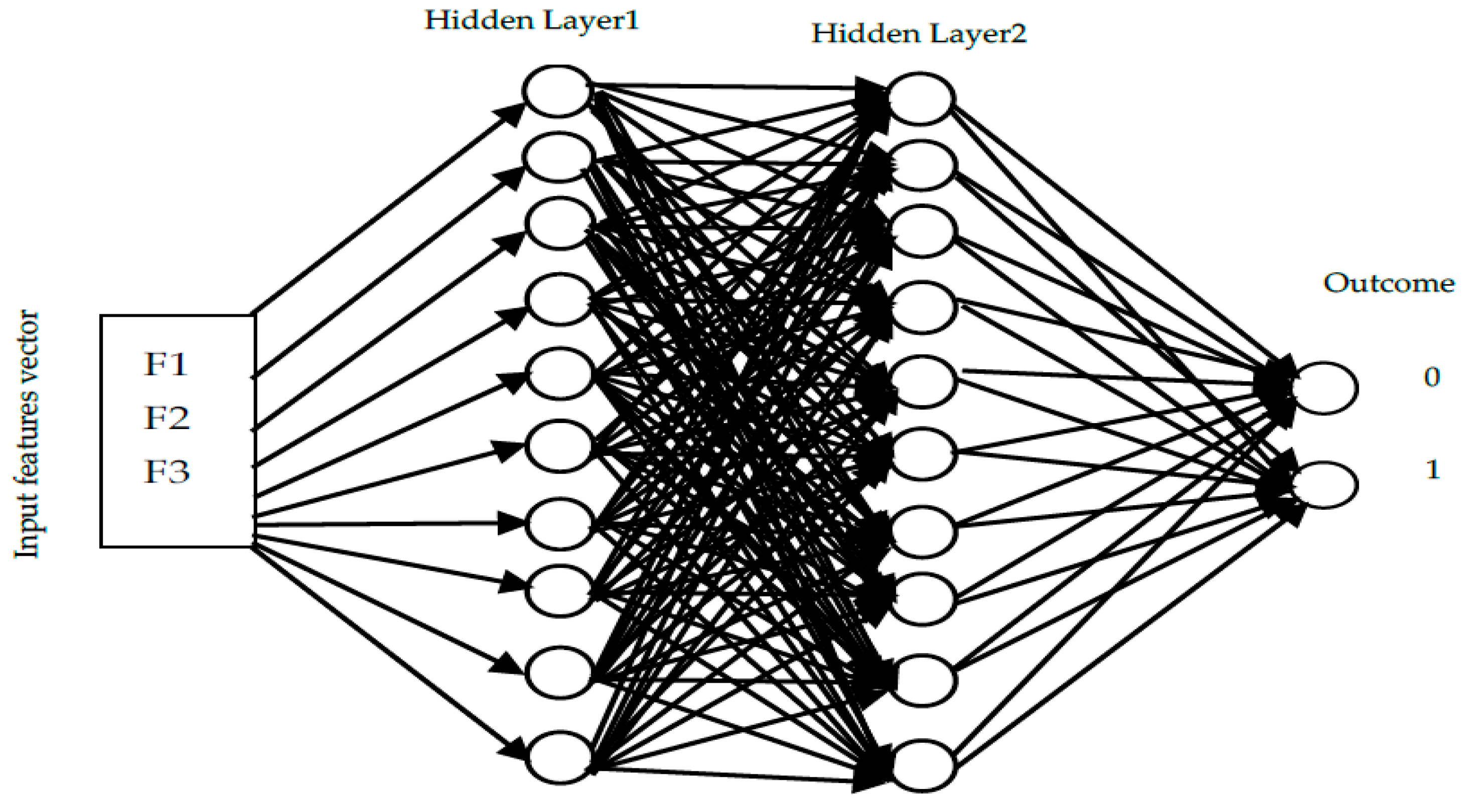 Applsci 13 02344 g016