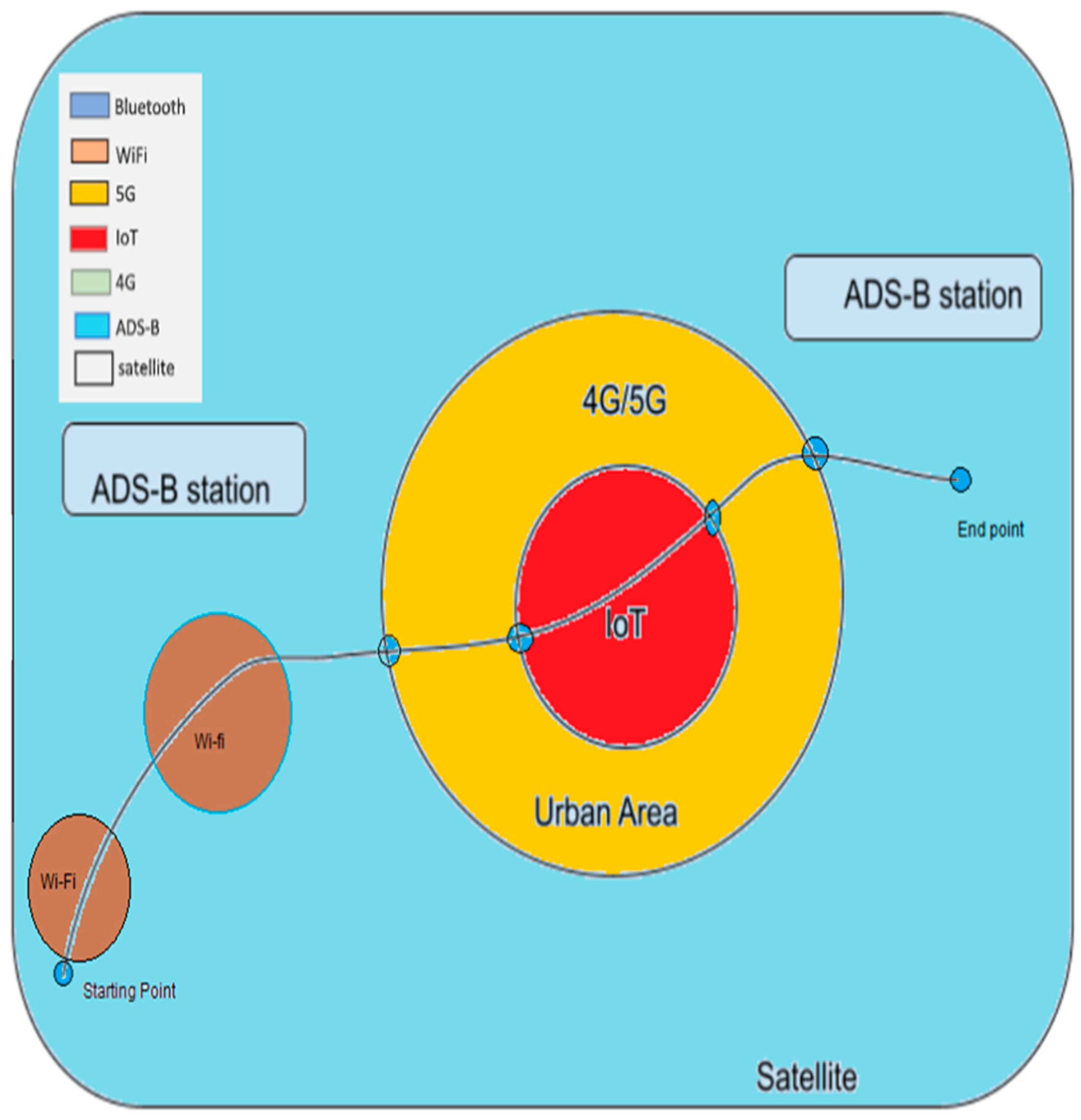 Applsci 13 02345 g001
