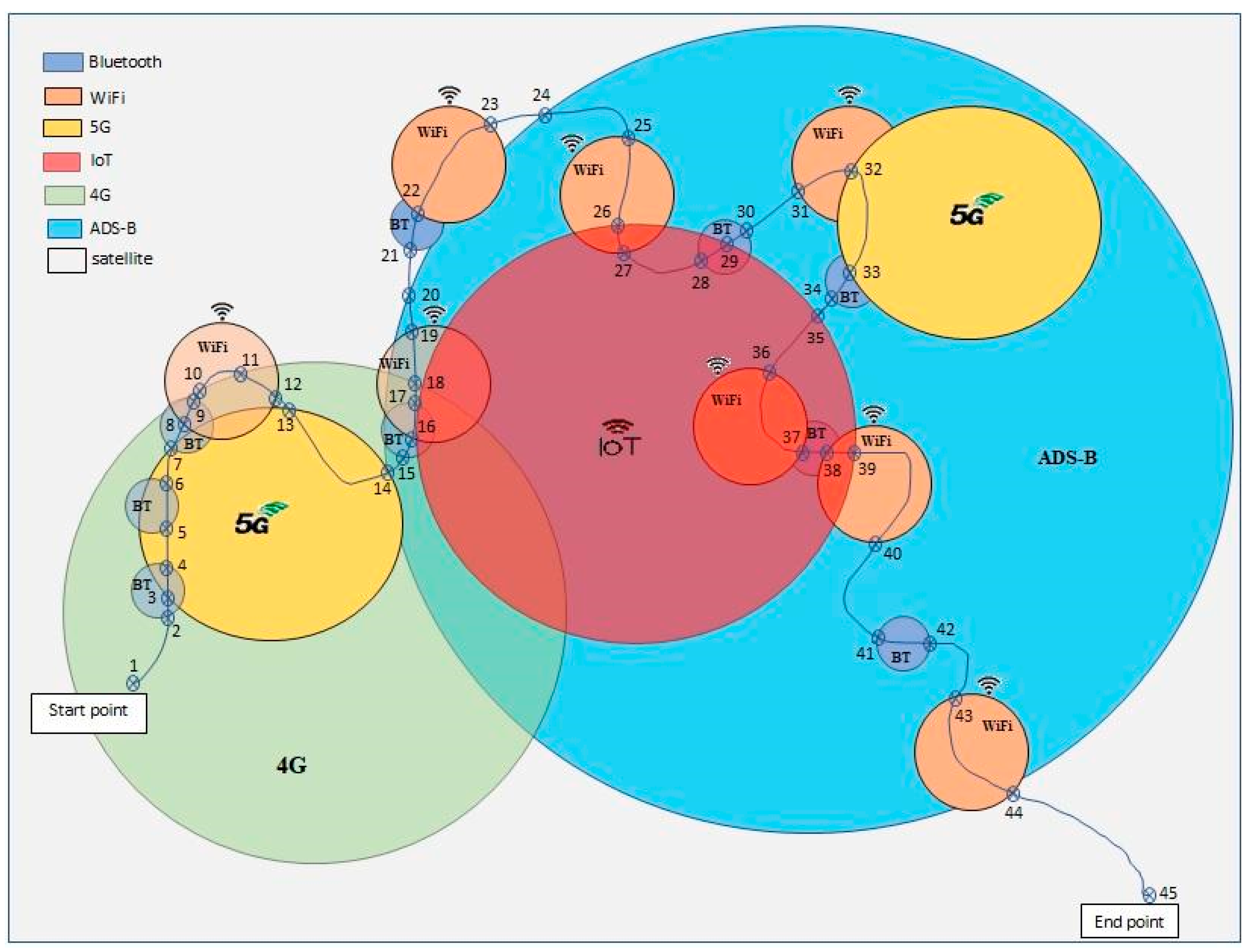 Applsci 13 02345 g004