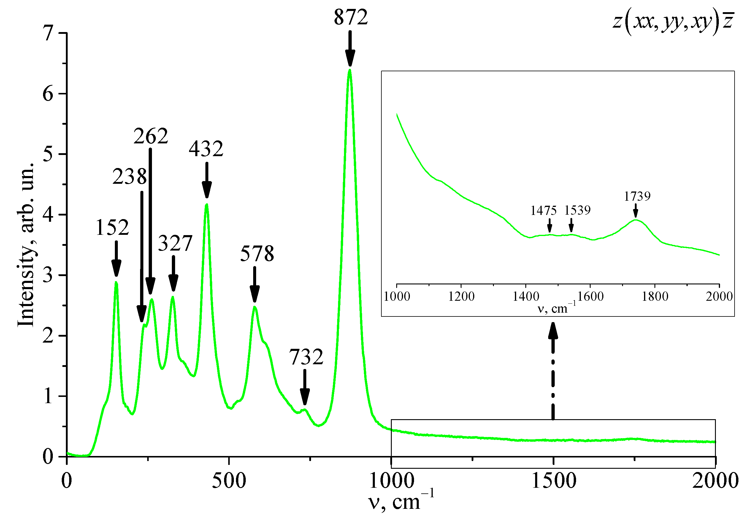 Applsci 13 02348 g002b
