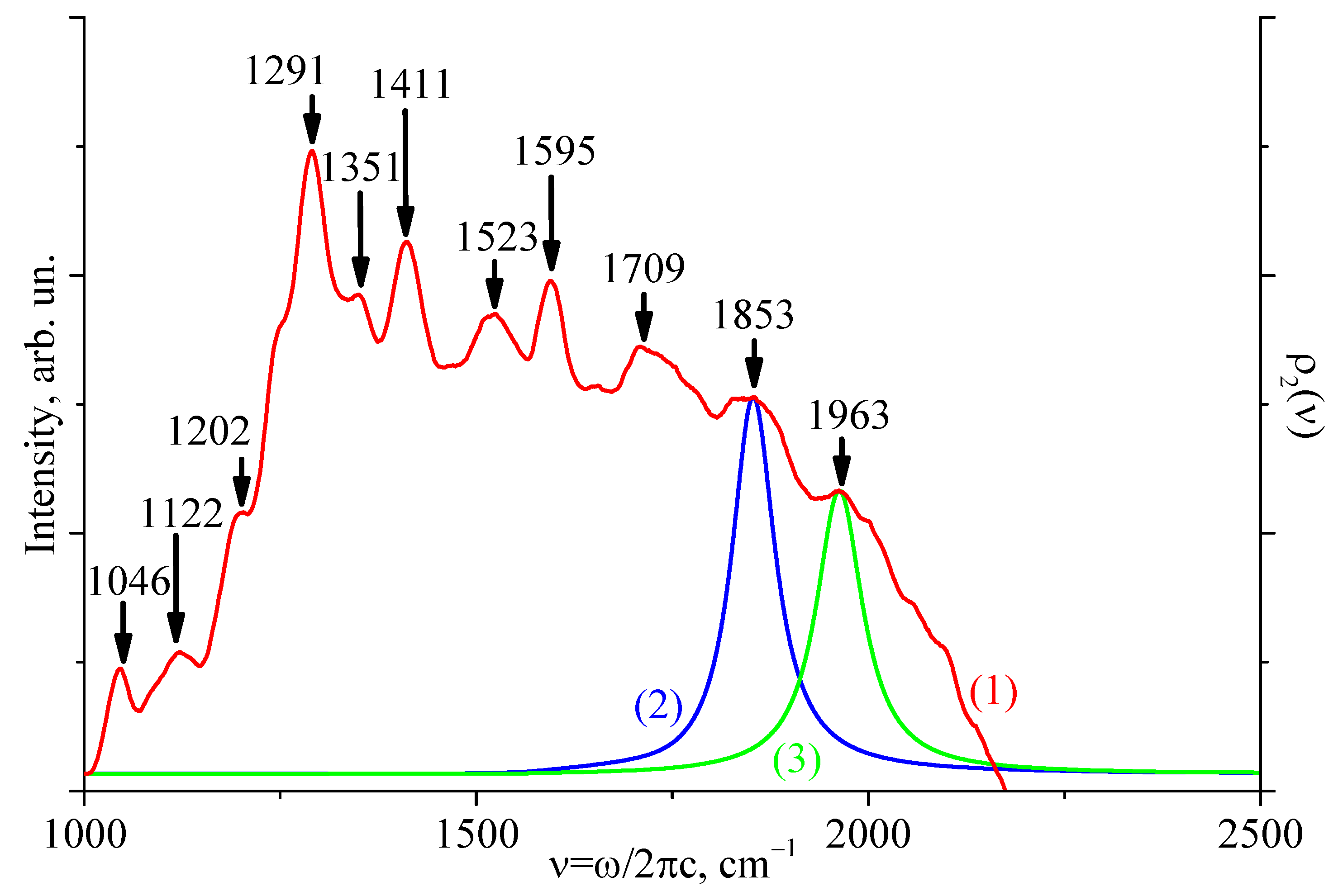 Applsci 13 02348 g004