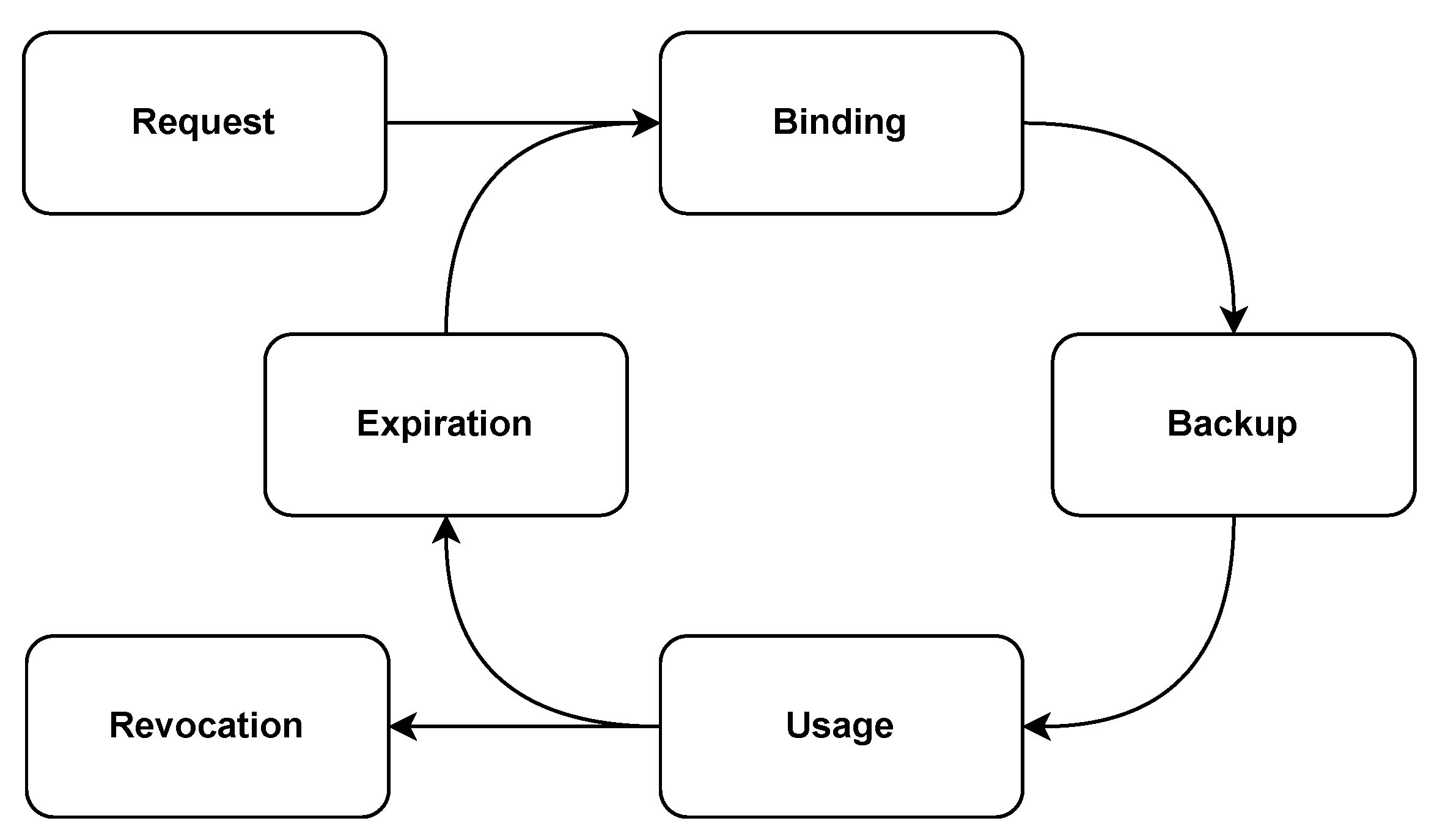 Applsci 13 02349 g002