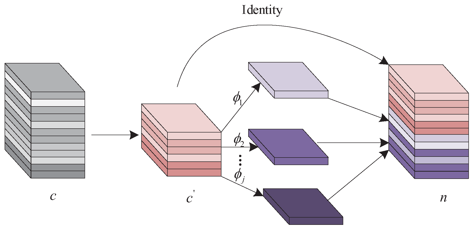 Applsci 13 02350 g002