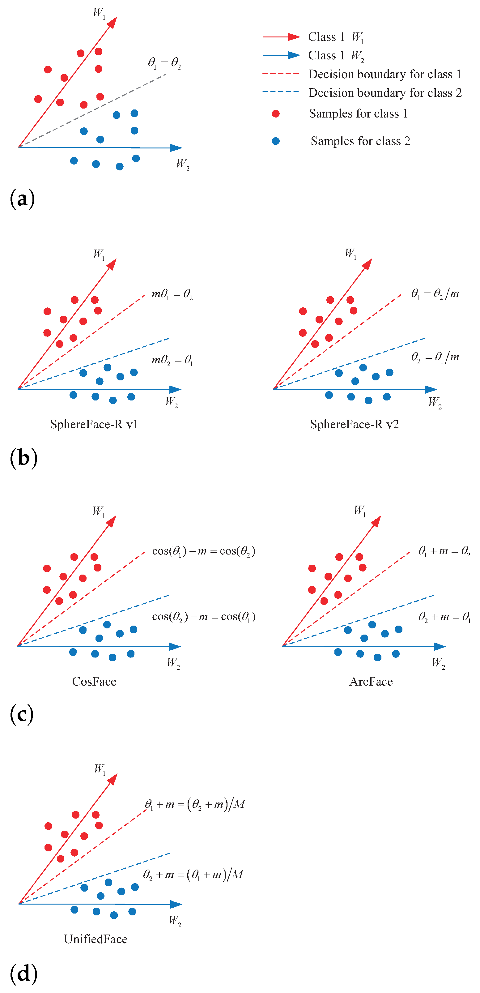 Applsci 13 02350 g005