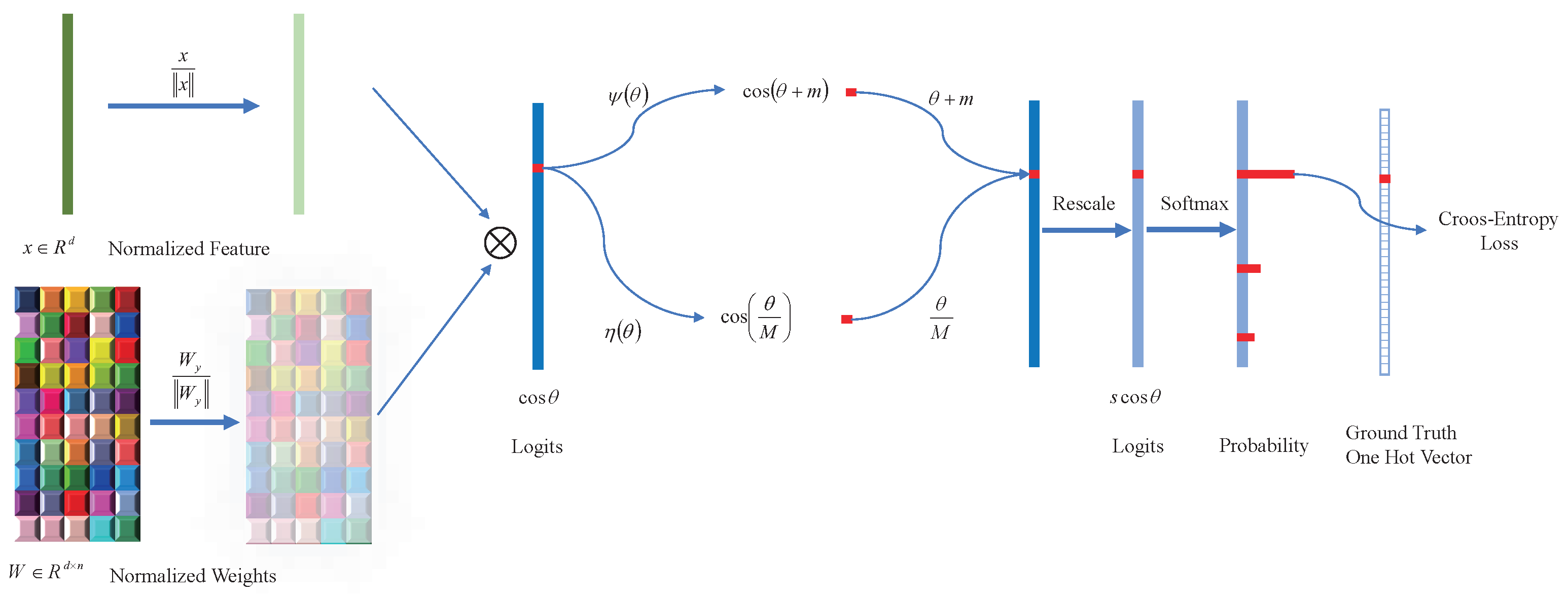 Applsci 13 02350 g006