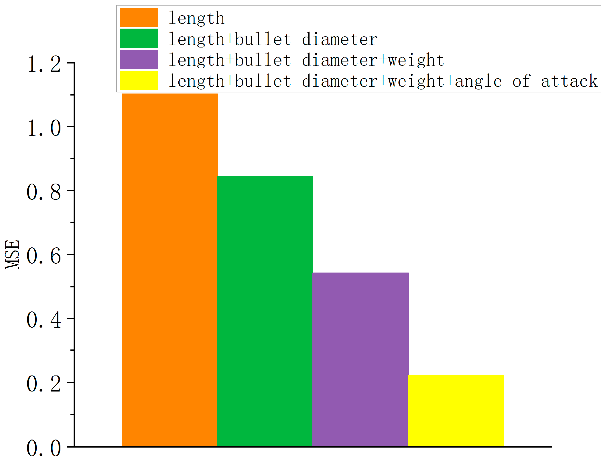 Applsci 13 02351 g007