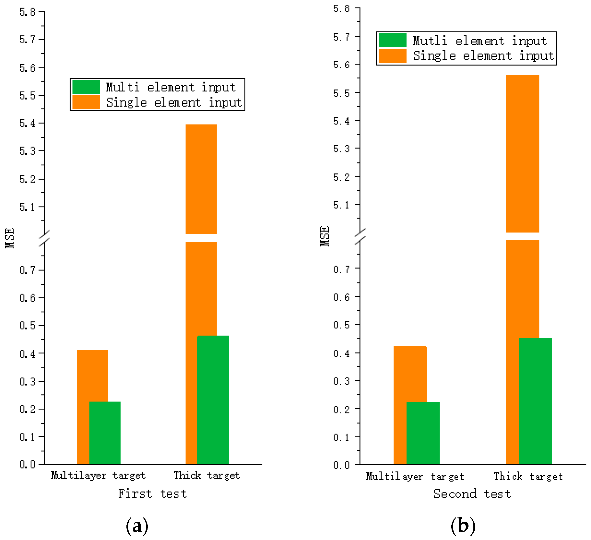 Applsci 13 02351 g010