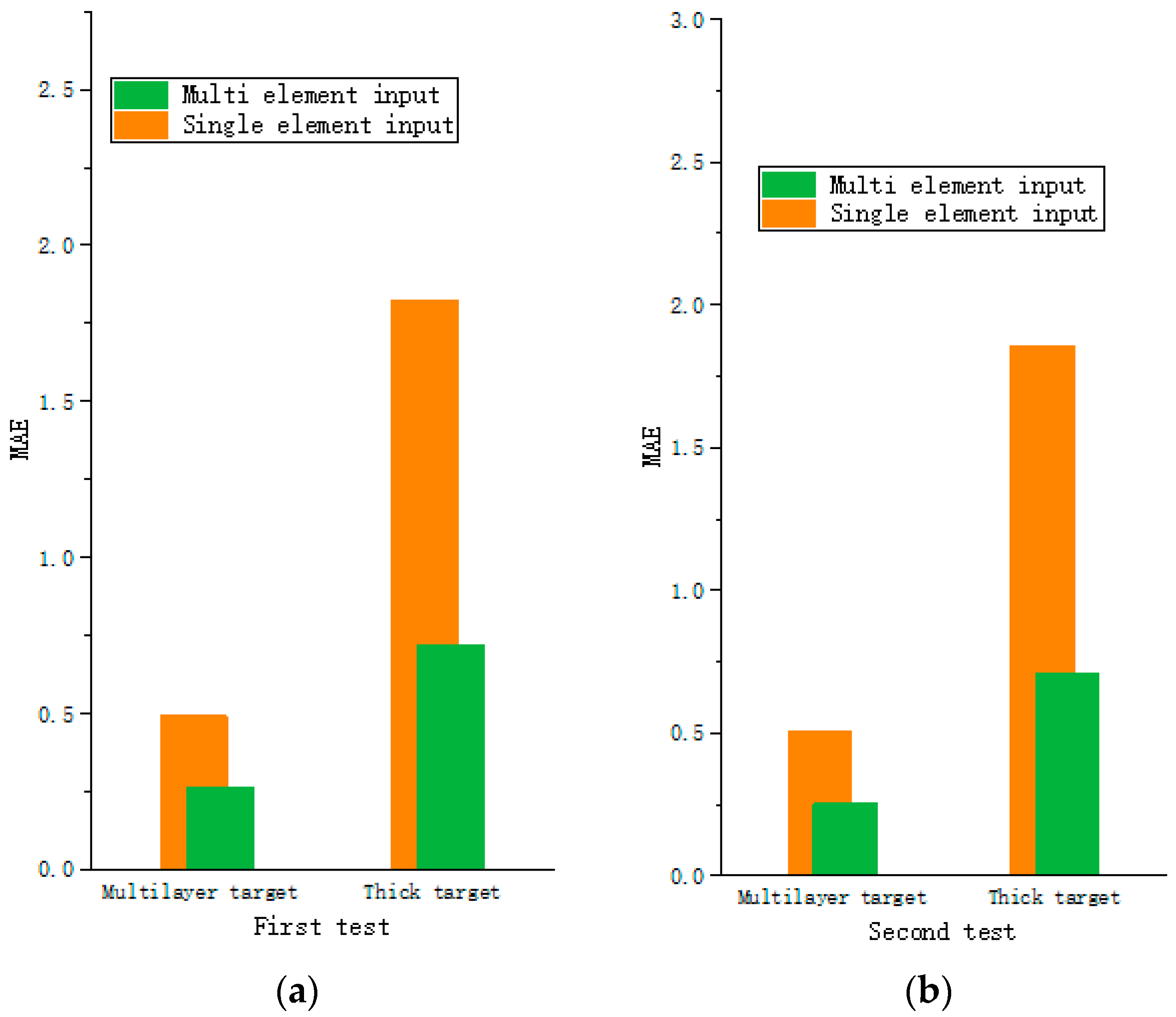 Applsci 13 02351 g011