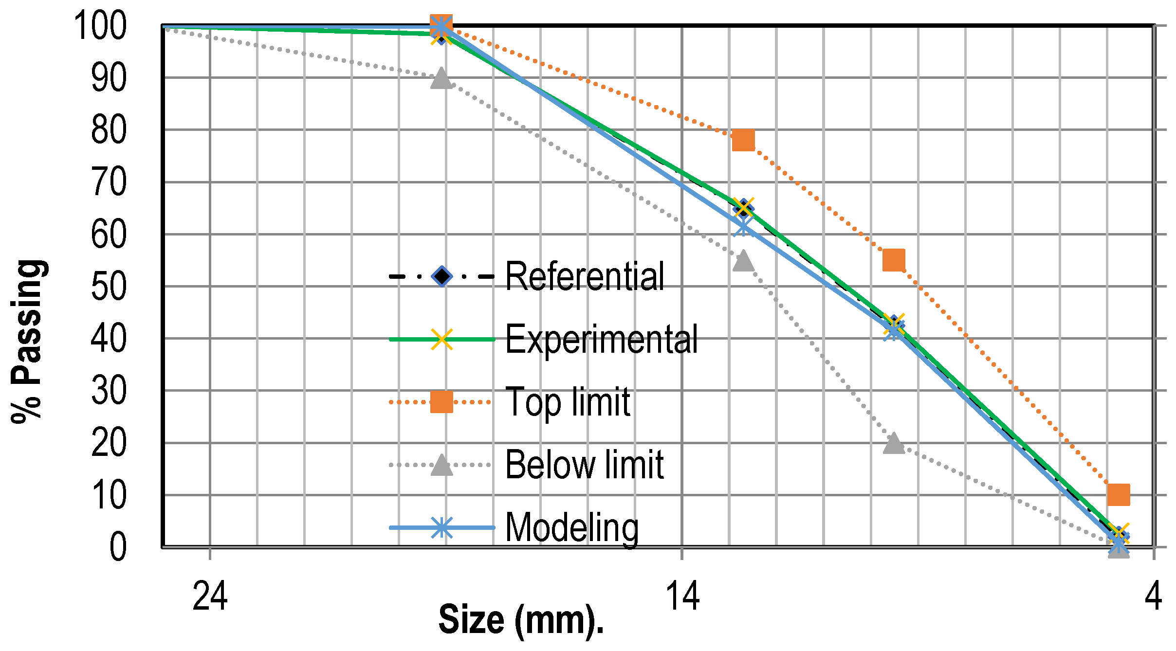 Applsci 13 02352 g002