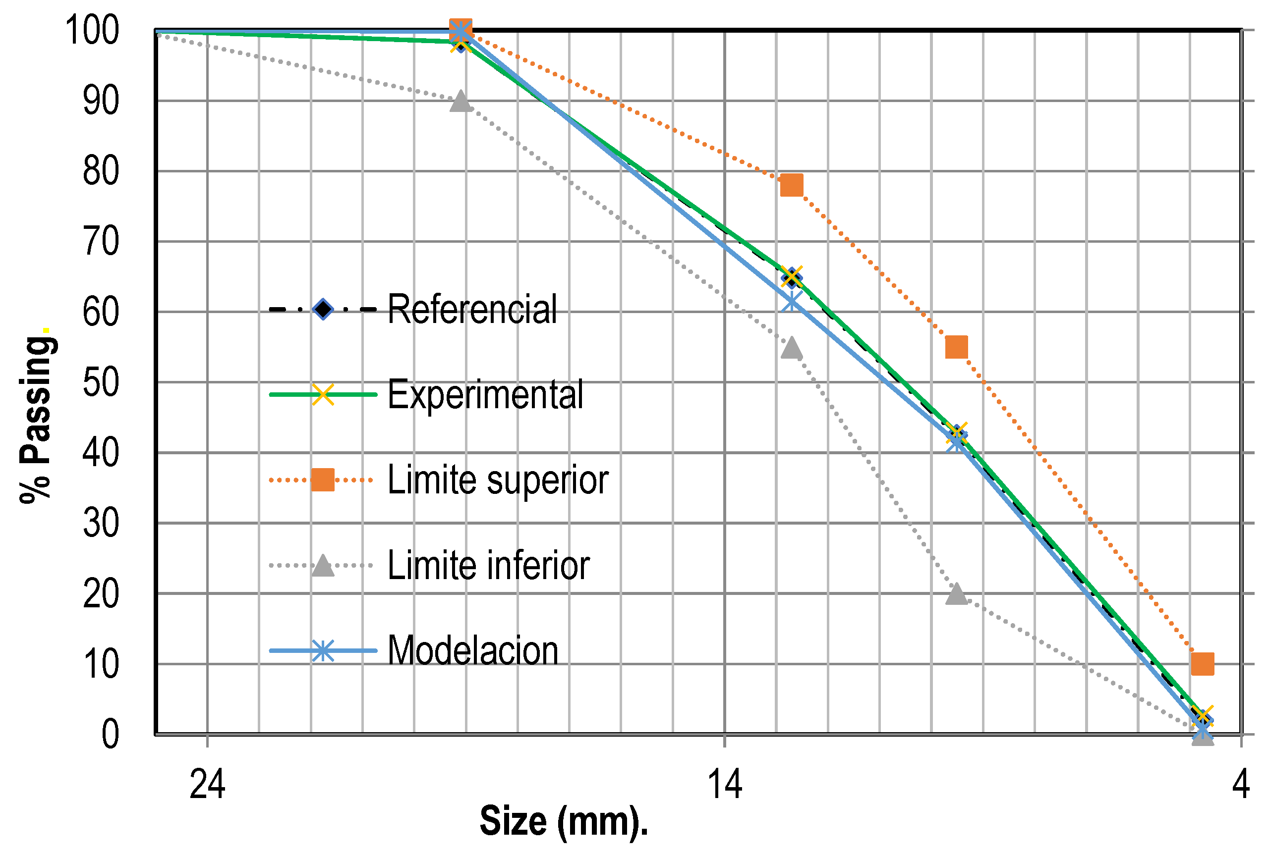 Applsci 13 02352 g006