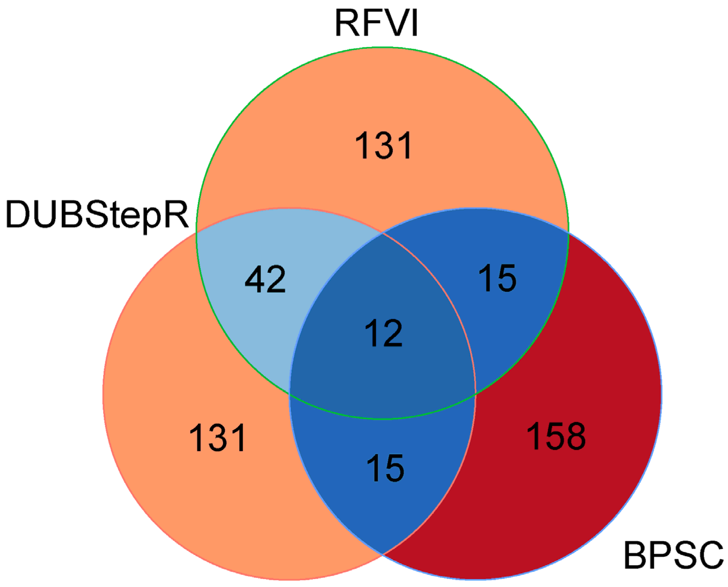 Applsci 13 02353 g001